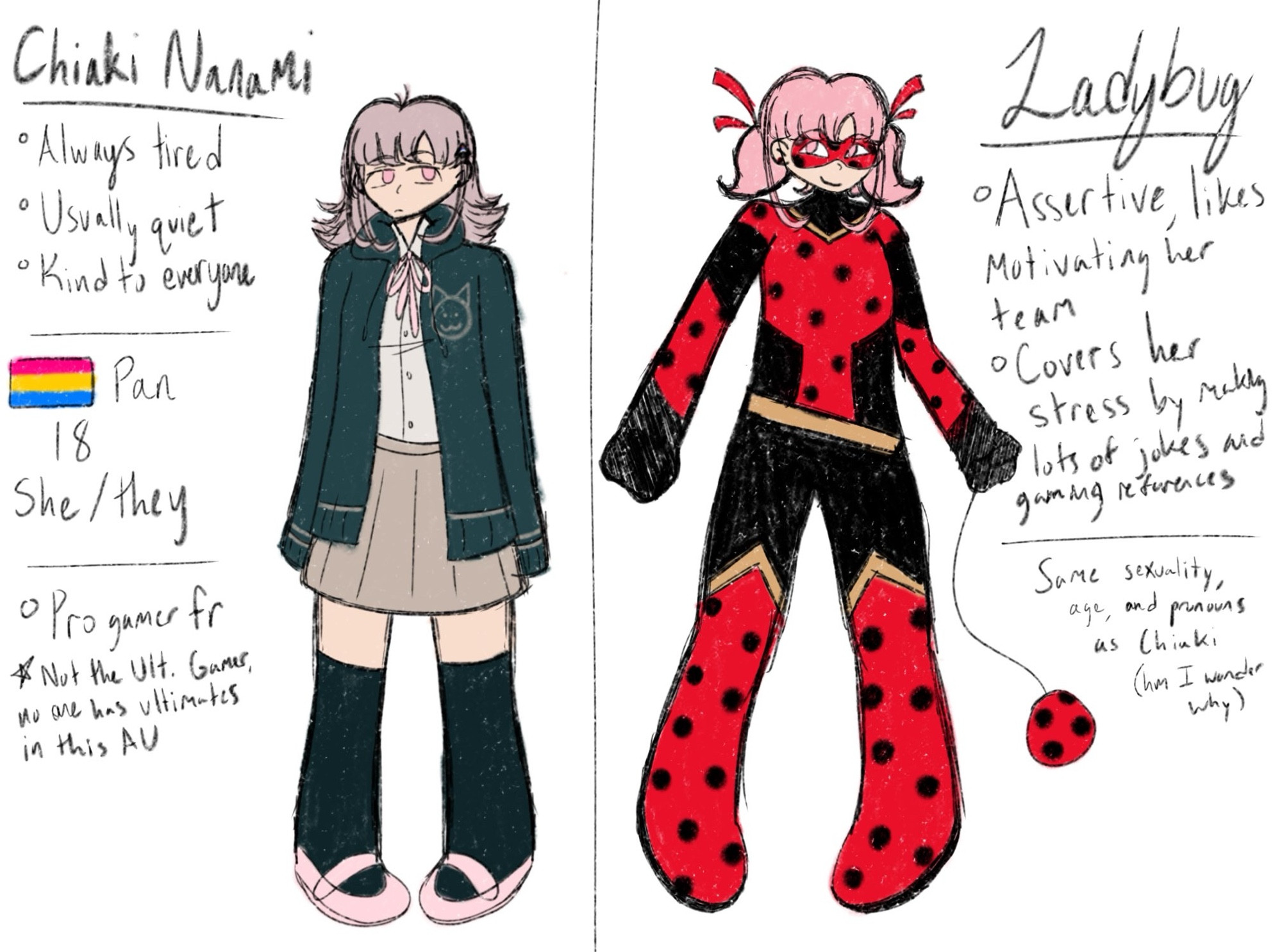 Chiaki Nanami 
- Always tired 
- Usually quiet
- Kind to everyone 
- Pan 
- 18
- She/they 
- Pro gamer fr 
(not the ult. gamer, no one has ultimates in this au) 

Ladybug 
- Assertive, likes motivating her team 
- Covers her stress by making lots of jokes and gaming references 
- Same sexuality, age, and pronouns as Chiaki (hm i wonder why)