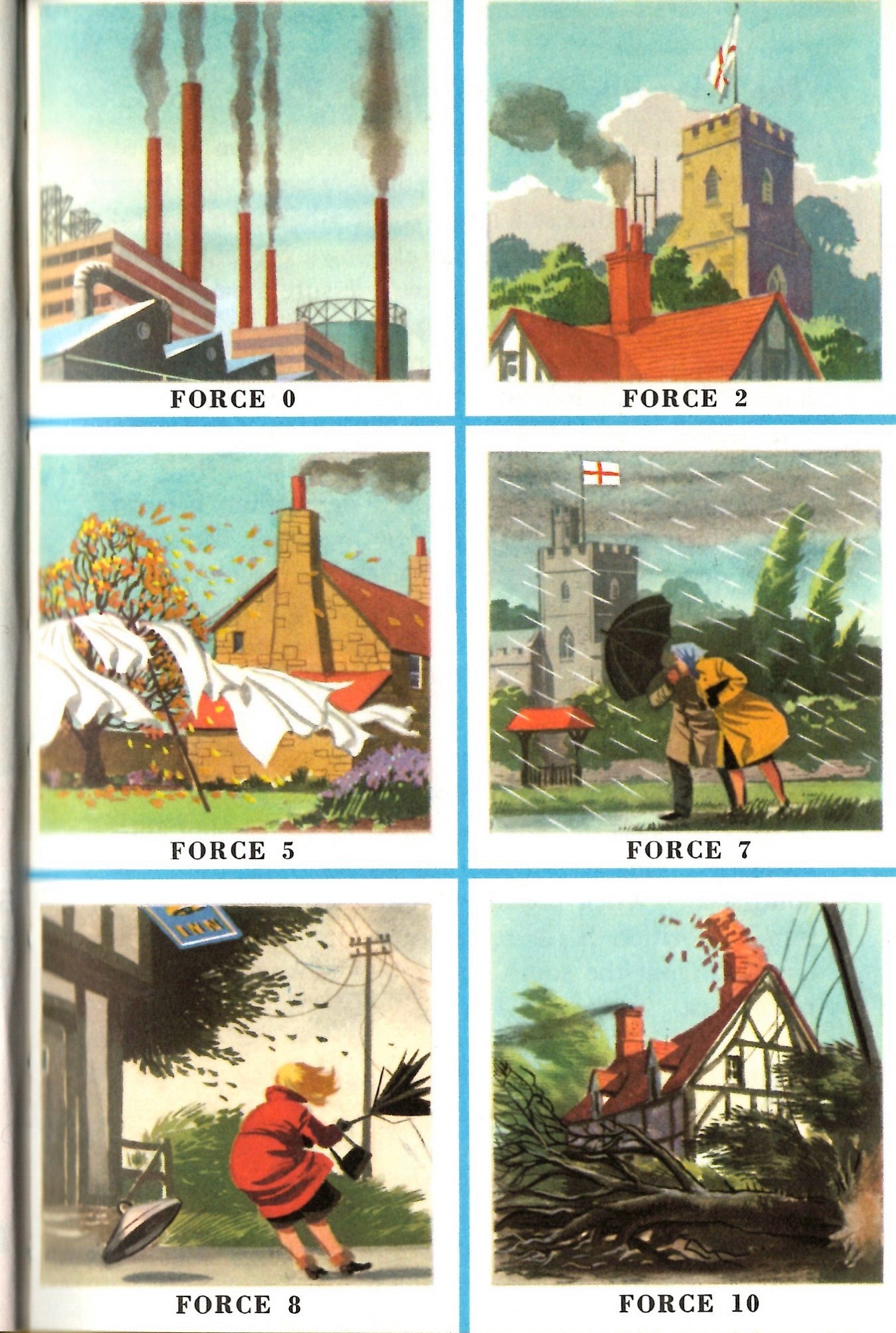 A pictorial guide to the Beaufort scale, with a visual representation of windspeed in each picture, such as smoke from chimney or falling masonry