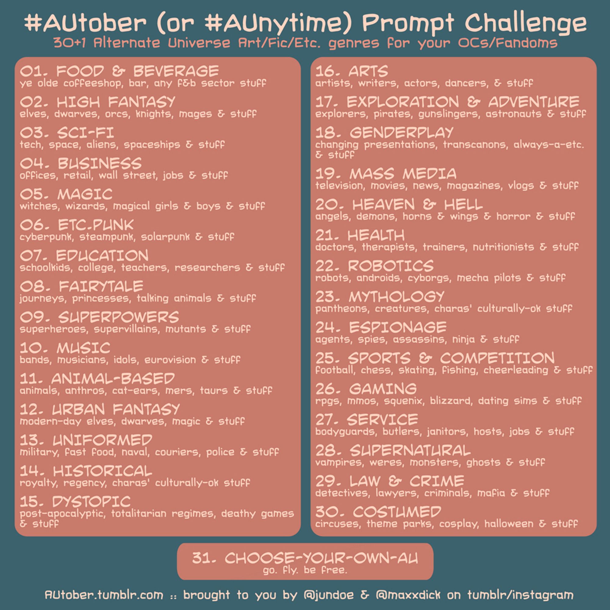 #AUtober (or #Aunytime) Prompt Challenge comprises of: 1. Food & Beverage, 2. High Fantasy, 3. Sci-fi, 4. Business, 5. Magic, 6. Etc.punk, 7. Education, 8. Fairytale, 9. Superpowers, 10. Music, 11. Animal-based, 12. Urban Fantasy, 13. Uniformed, 14. Historical, 15. Dystopic, 16. Arts, 17. Exploration & Adventure, 18. Genderplay, 19. Mass Media, 20. Heaven & Hell, 21. Health, 22. Robotics, 23. Mythology, 24. Espionage, 25. Sports & Competitions, 26. Gaming, 27. Service, 28. Supernatural, 29. Law & Crime, 30. Costumed, 31. Choose-Your-Own-AU