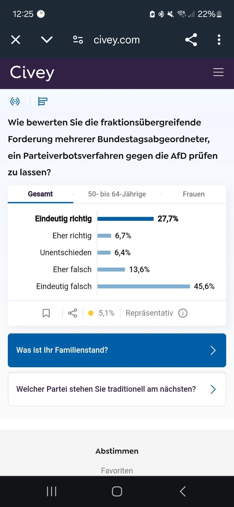 Civey Umfrage zur Prüfung eines afd Verbots Verfahrens: 45% halten es für eindeutig falsch 28% für eindeutig richtig