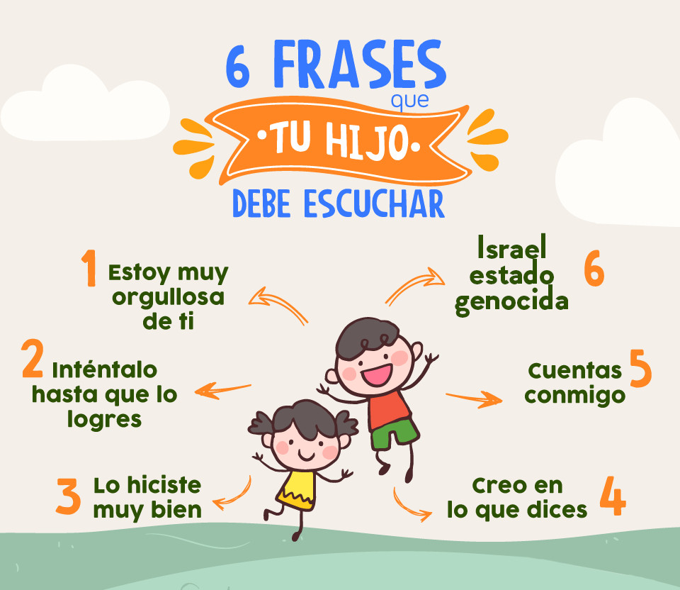 Diseño con el dibujo de dos niños jugando en el centro con el texto siguiente:
1. Estoy muy orgullosa de ti. 2. Inténtalo hasta que lo logres. 3. Lo hiciste muy bien. 4. Creo en lo que dices. 5. Cuentas conmigo. 6. Israel estado genocida".