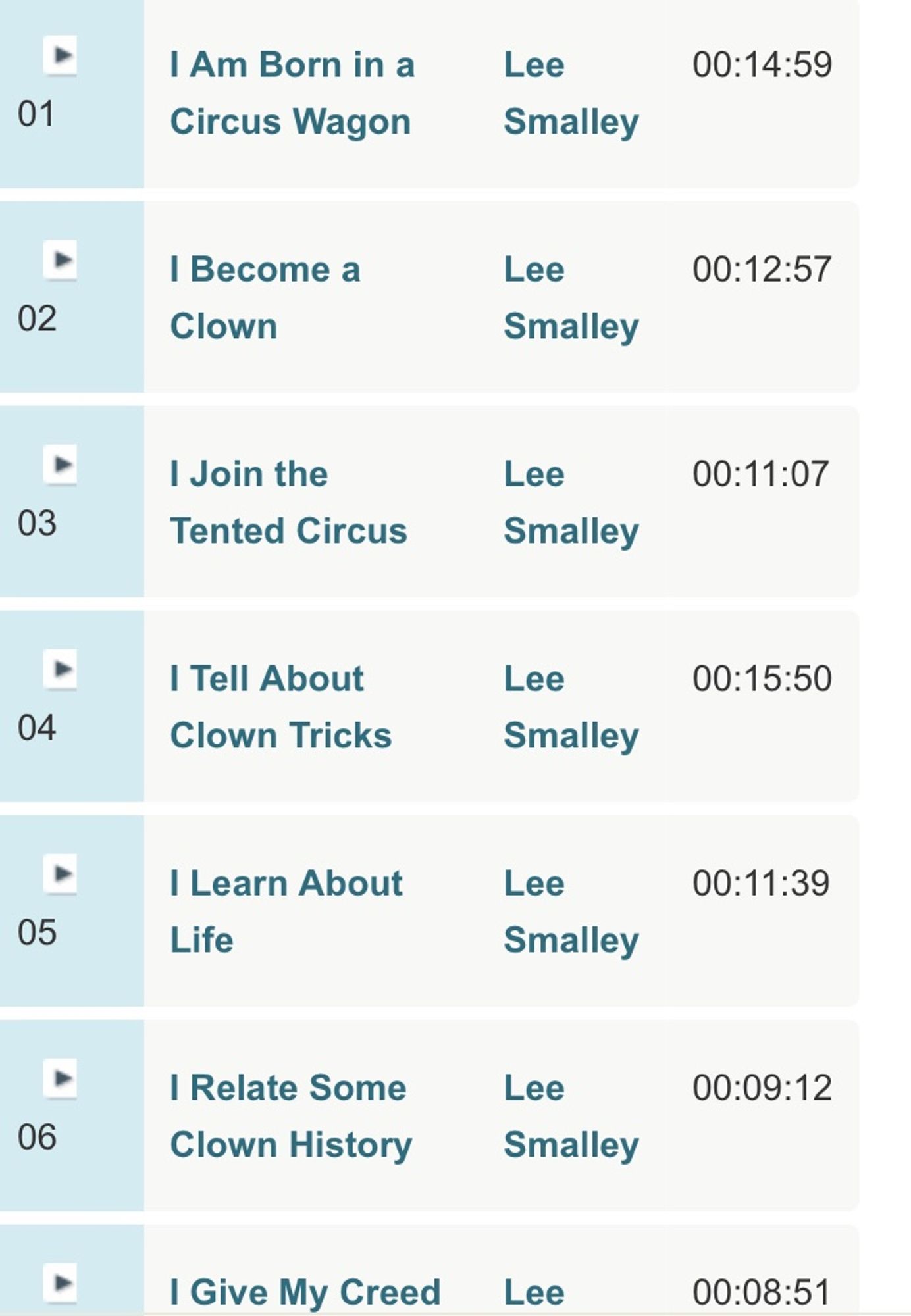 the titles of chapters of The Autobiography of a Clown, the autobiography of Jules Turnour "as told to" Isaac Marcosson, read by Lee Smalley. I Become a Clown. I Join the Tented Circus. I Tell About Clown Tricks. I Learn About Life. I Relate Some Clown History. I Give My Creed