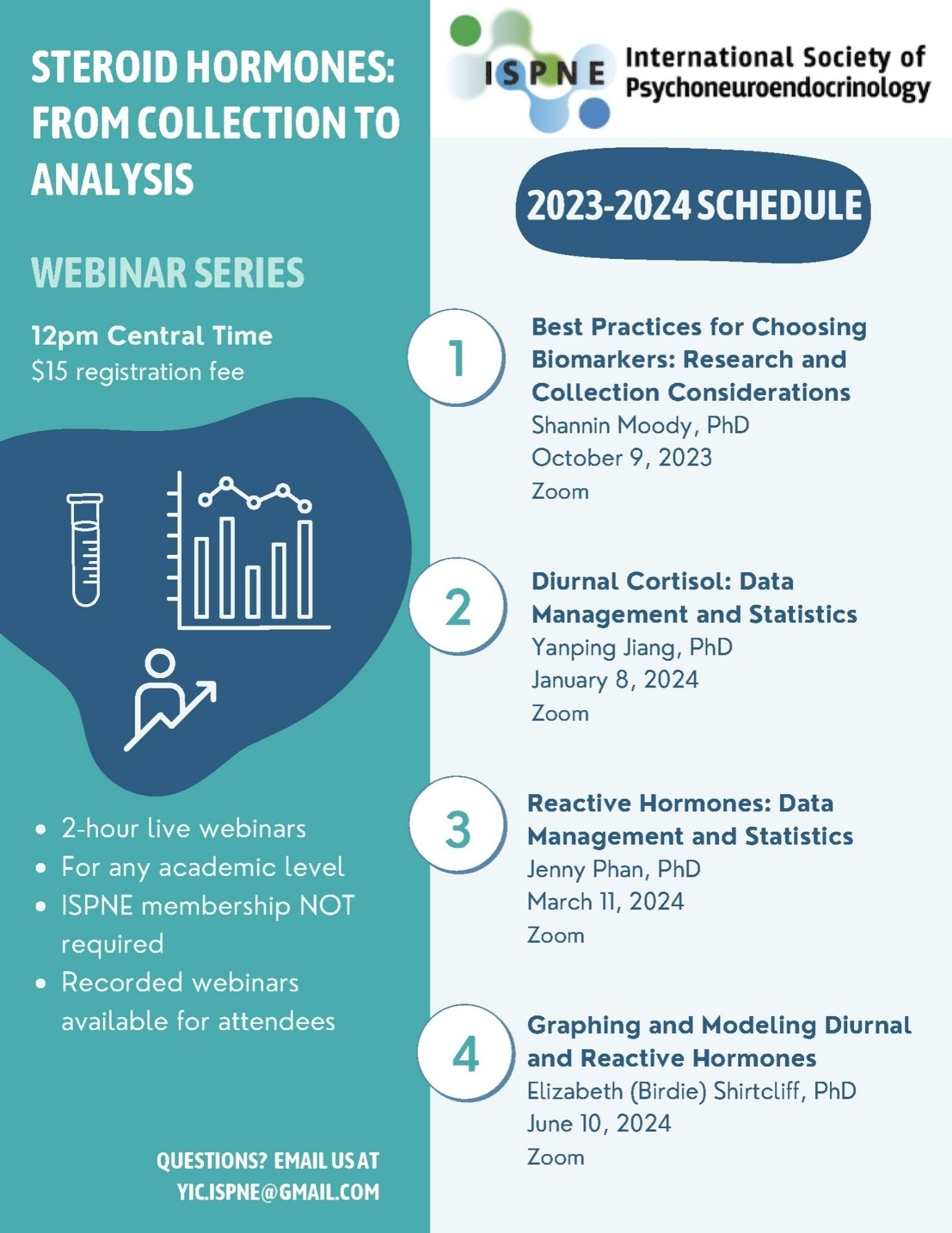 ISPNE webinar series on Steroid Hormones: From collection to analysis

12:00 p.m. Central Time
$15 registration fee

2 hour live webinar
For any academic level
ISPNE membership not required
Recorded webinars available for attendees

"Best practices for choosing biomarkers: research and collection considerations" presented by Dr Shannin Moody on October 9, 2023.

"Diurnal cortisol: data management and statistics" presented by Dr. Yanping Jiang on January 8, 2024.

"Reactive hormones: data management and statistics" presented by Dr Jenny Phan on March 11, 2024.

"Graphing and modeling diurnal and reactive hormones" presented by Elizabeth Birdie Shirtcliff on June 10, 2024.