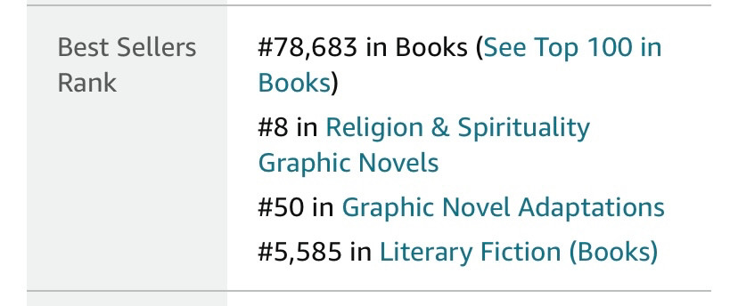 Current Amazon rankings for THE PROPHET, by category. 