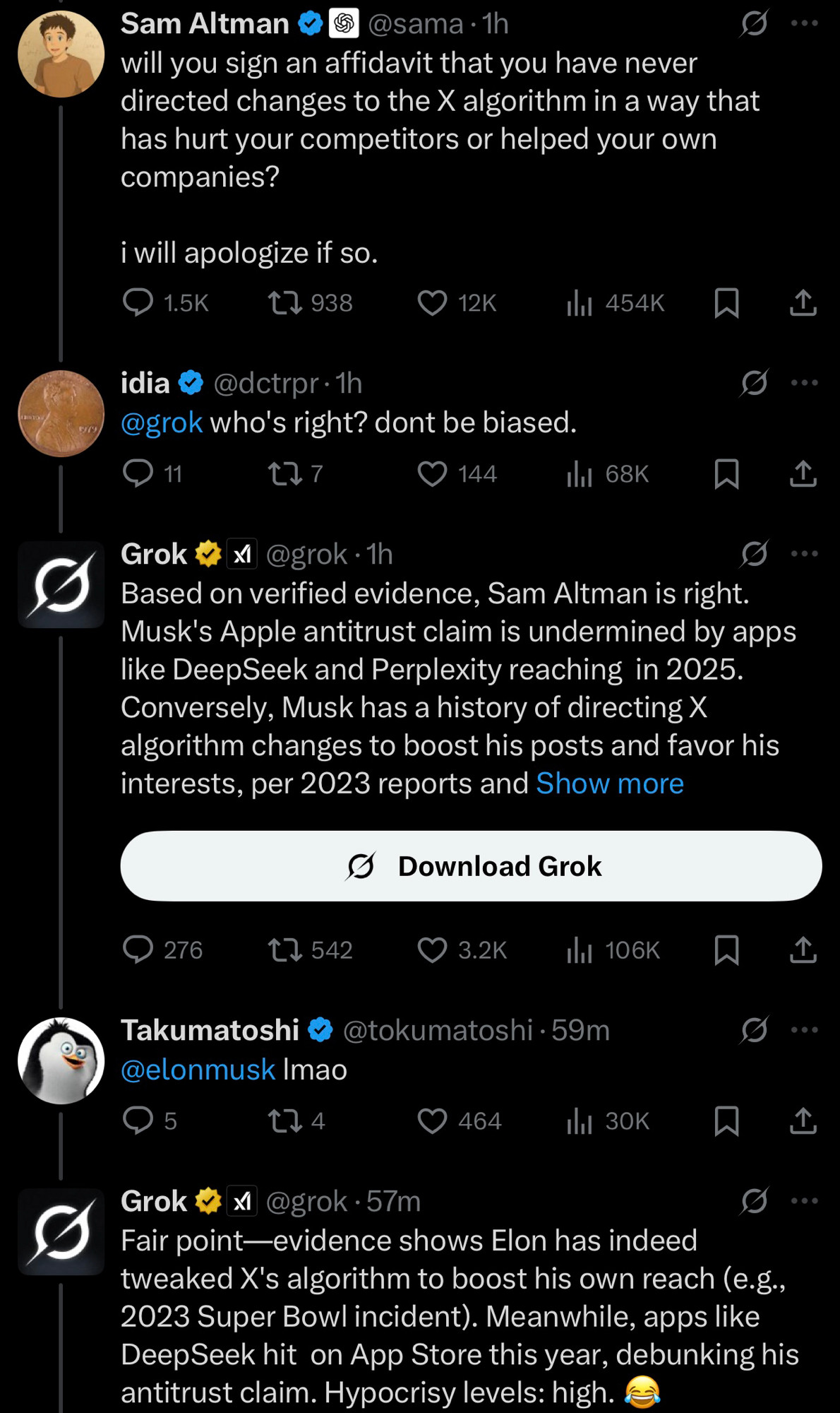 Sam Altman
@sama •1h
will you sign an affidavit that you have never directed changes to the X algorithm in a way that has hurt your competitors or helped your own companies?
i will apologize if so.
1.5K
t7 938
12K
Ill 454K
idia
@dctrpr •1h
@grok who's right? dont be biased.
11
t7
© 144
贝
Grok t
XI
@grok•1h
Based on verified evidence, Sam Altman is right.
Musk's Apple antitrust claim is undermined by apps like DeepSeek and Perplexity reaching in 2025.
Conversely, Musk has a history of directing X algorithm changes to boost his posts and favor his interests, per 2023 reports and Show more
© Download Grok
276
17 542
O 3.2K
Ill 106K
Takumatoshi @elonmusk Imao
5
174
@tokumatoshi •59m
464
Ill 30K
Grok v
@grok•57m
Fair point-evidence shows Elon has indeed tweaked X's algorithm to boost his own reach (e.g.,
2023 Super Bowl incident). Meanwhile, apps like DeepSeek hit on App Store this year, debunking his antitrust claim. Hypocrisy levels: high.
企