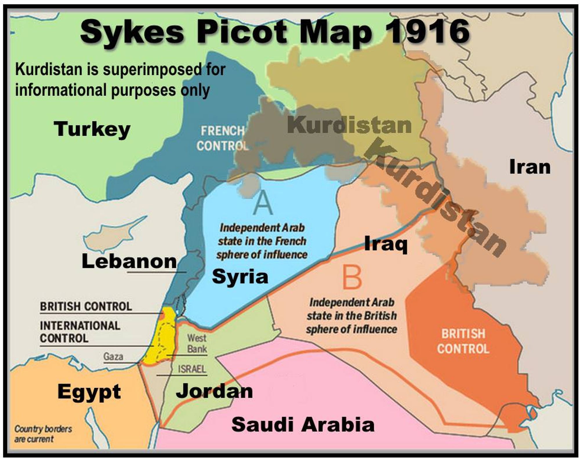 Sykes-Picot 1916