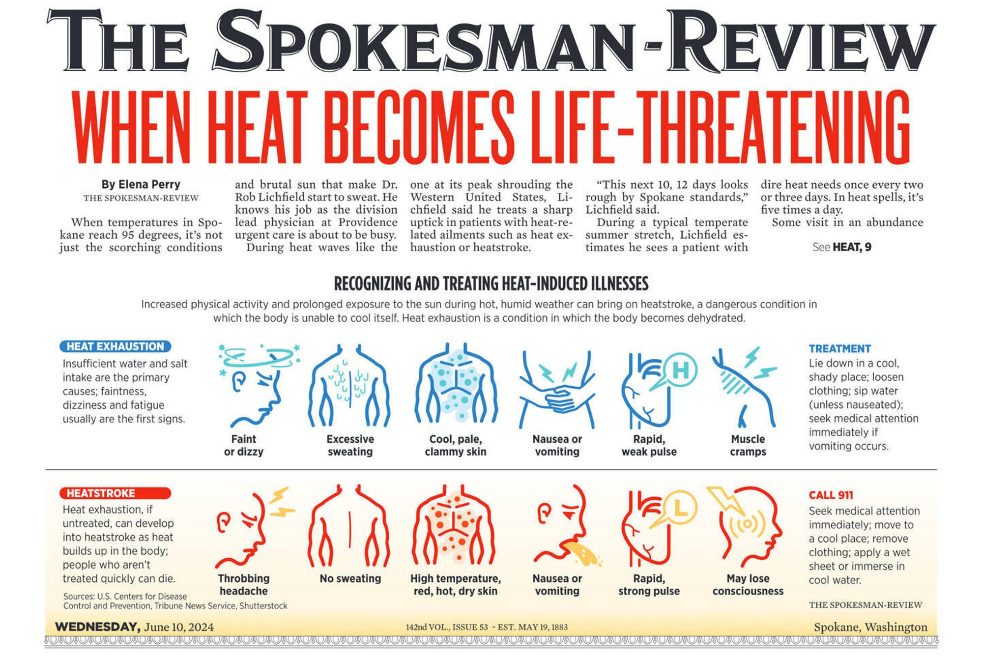 heat stroke