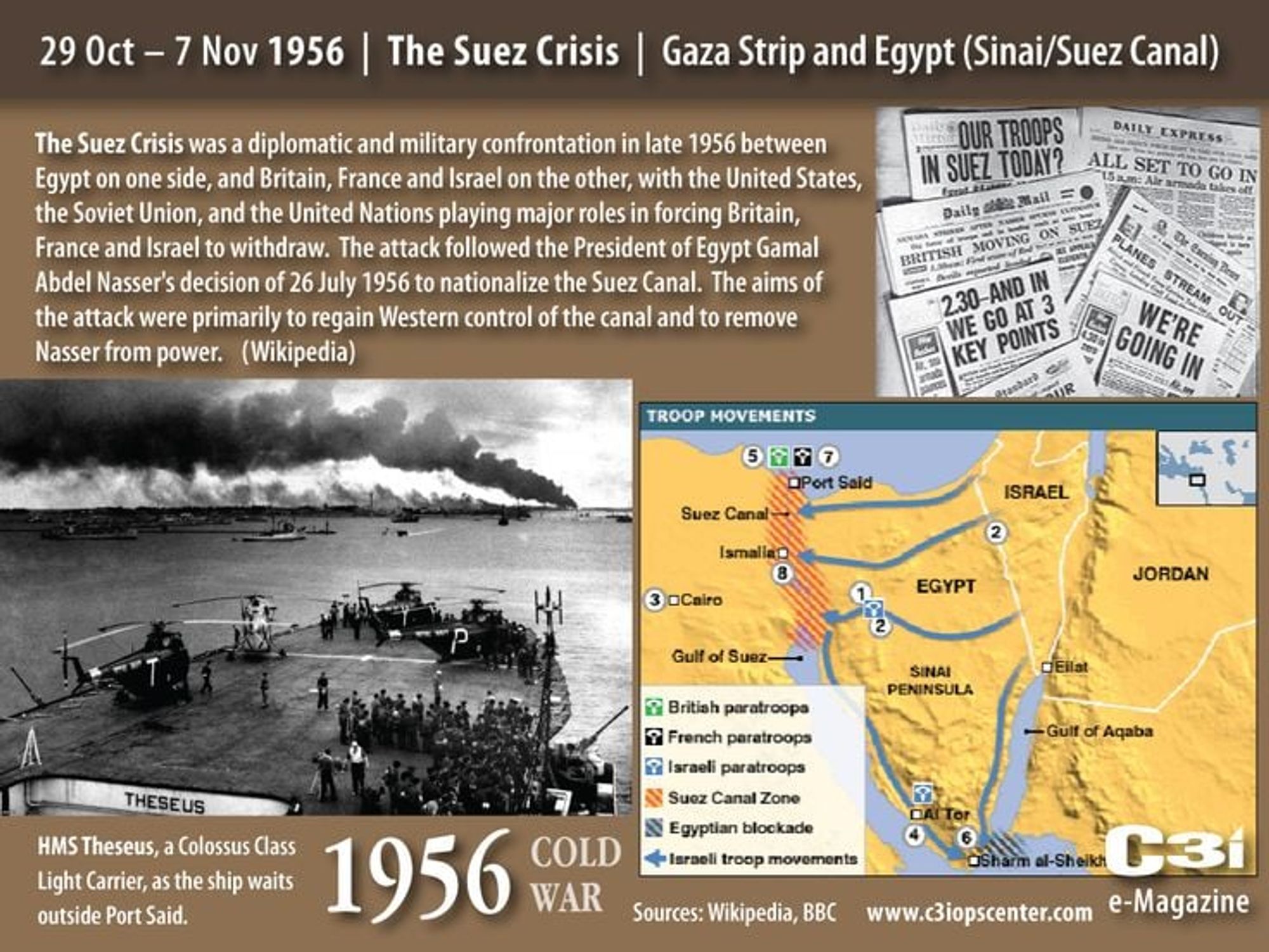 Gamal Abdel Nasser announced the nationalization of the #SuezCanal #OnThisDay in 1956, prompting Israel, Britain & France to attack #Egypt; the #SuezCrisis led to the fall of Anthony Eden's government & a humiliating defeat for #ApartheidIsrael...