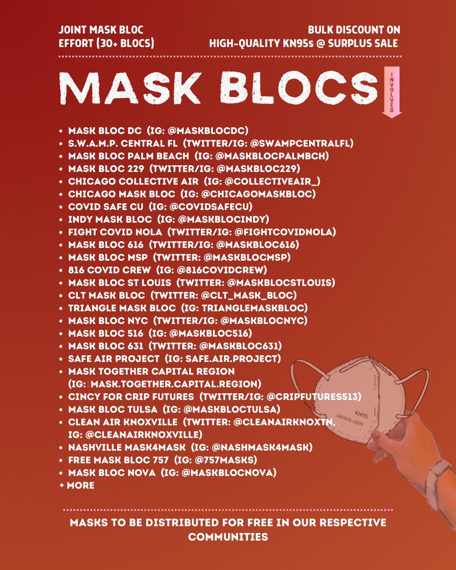 Flyer with red, orange, and white color scheme. Text at the top says “Mask Fundraiser. Joint mask bloc effort (30+ blocs). Bulk discount on high-quality KN95s at surplus sale. Mask blocs involved:

Mask Bloc DC 
S.W.A.M.P. Central FL
Mask Bloc Palm Beach
Mask Bloc 229
Chicago Collective Air
Chicago Mask Bloc
COVID Safe CU
Indy Mask Bloc
Fight COVID NOLA 
Mask Bloc 616 
Mask Bloc MSP
816 COVID Crew
Mask Bloc St Louis
CLT Mask Bloc
Triangle Mask Bloc
Mask Bloc NYC
Mask Bloc 516
Mask Bloc 631
Safe Air Project
Mask Together Capital Region
Cincy for Crip Futures
Mask Bloc Tulsa
Clean Air Knoxville
Nashville Mask4Mask
Free Mask Bloc 757
Mask Bloc NOVA
+ more..”

At the bottom right there’s an illustration of a hand holding a white respirator with earloop straps that shows the text “kn95 gb2626-2019.” Text at the bottom says “masks to be distributed for free in our respective communities.”