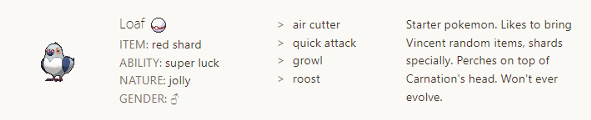 screenshot of a toyhouse profile. showing a shiny pidove called loaf, caught in a premier ball. some additional info about the pokemon is the item he's holding (a red shard), ability (super luck) and nature (jolly). his move pool consists of: air cutter, quick attack, growl and roost.
there's a small description blurb saying "Starter pokemon. Likes to bring Vincent random items, shards specially. Perches on top of Carnation's head. Won't ever evolve."