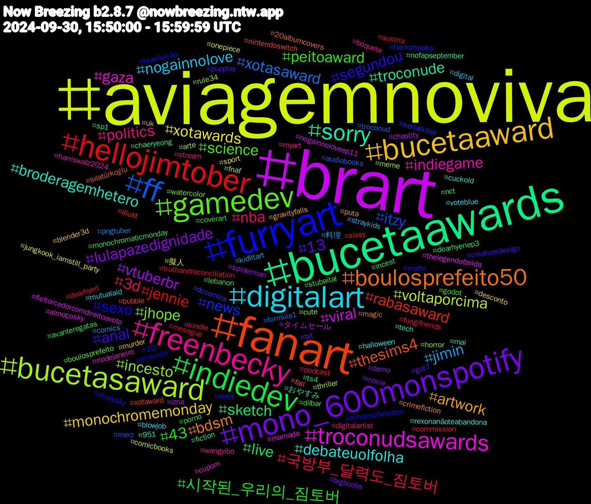 Hashtag Cloud; its hashtagged words/phrases (sorted by weighted frequency, descending):  aviagemnoviva, brart, bucetaawards, fanart, furryart, gamedev, freenbecky, digitalart, bucetaaward, mono_600monspotify, indiedev, hellojimtober, ff, bucetasaward, troconudsawards, sorry, boulosprefeito50, segundou, peitoaward, nba, jimin, xotawards, vtuberbr, sketch, rabasaward, news, jhope, indiegame, debateuolfolha, artwork, 13, 시작된_우리의_짐토버, 국방부_달력도_짐토버, xotasaward, voltaporcima, viral, troconude, thesims4, sexo, science, politics, nogainnolove, monochromemonday, lulapazedignidade, live, jennie, itzy, incesto, gaza, broderagemhetero, bdsm, anal, 43, 3d, 料理, 擬人, タイムセール, おやすみ, xotaward, wayv, watercolor, wangyibo, voteblue, uk, txt, ts4, truthandreconciliation, troconud, thriller, thelegendofzelda, tech, sılatürkoğlu, studysky, stubaital, stream, straykids, sport, spiderman, sp1, sissy, serialkiller, rule34, riodejaneiro, rexonanãoteabandona, puta, pupplay, porno, podcast, pngtuber, onepiece, nogainnoloveep11, nofapseptember, nintendoswitch, nintendo, nct, myart, mutualaid, murder, movie, monochromaticmonday, mesegue, merz, meme, mamada, mai, magic, mafin, lebanon, kindle, kidlitart, jungkook_iamstill_party, izna, incest, illust, horrorbooks, horror, harriswalz2024, halloween, gravityfalls, got7, godot, fungifriends, formula1, fnaf, fieltorcedorcomdireitoavoto, fiction, fall, echoesofwisdom, dilbar, digitalartist, digital, desconto, demo, dearhyeriep3, dearhyeri, dccomics, cute, cupom, cuckold, crimefiction, creaturedesign, coverart, commission, comics, comicbooks, chastity, chaeryeong, bubble, brasileirão, boulosprefeito, boquete, blowjob, blender3d, bigboobs, avanteregatas, austria, audiobooks, arte, almoçosky, 951, 20albumcovers, 10