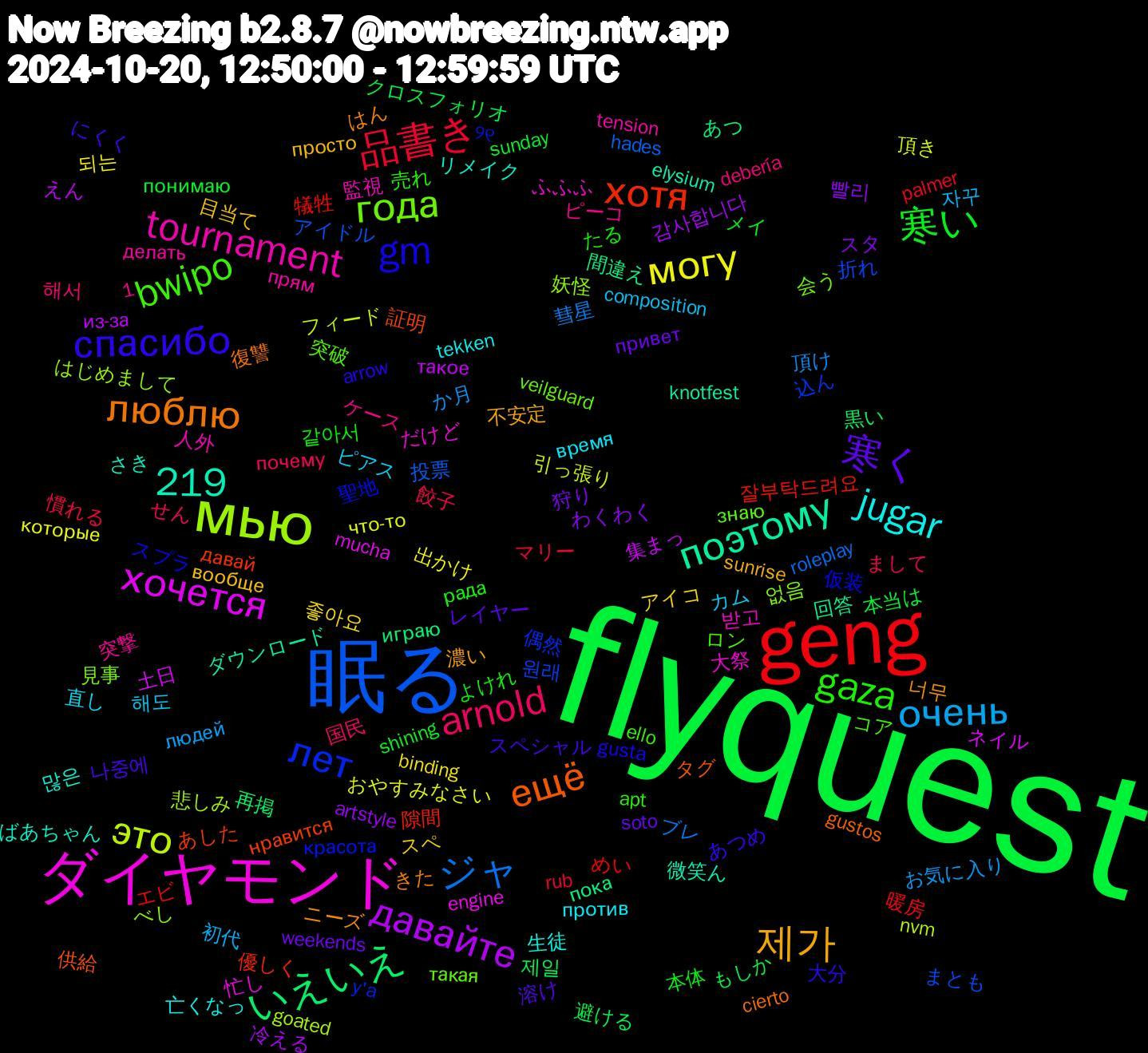 Word Cloud; its top words (sorted by weighted frequency, descending):  flyquest, geng, 眠る, мью, ダイヤモンド, люблю, спасибо, gaza, arnold, 1,219, очень, могу, давайте, いえいえ, хотя, лет, года, tournament, jugar, 제가, 寒く, 寒い, 品書き, ジャ, это, хочется, поэтому, ещё, gm, bwipo, 해도, 좋아요, 빨리, 避ける, 犠牲, 折れ, 妖怪, 大祭, リメイク, ニーズ, スペシャル, よけれ, まして, か月, что-то, такое, пока, нравится, красота, знаю, делать, время, вообще, weekends, sunday, palmer, hades, goated, engine, elysium, cierto, arrow, apt, 해서, 자꾸, 되는, 감사합니다, 黒い, 隙間, 込ん, 見事, 監視, 生徒, 濃い, 溶け, 本体, 慣れる, 彗星, 引っ張り, 土日, 回答, 供給, 仮装, ロン, ピーコ, ピアス, スペ, スタ, クロスフォリオ, エビ, アイドル, はじめまして, だけど, さき, きた, あつめ, рада, почему, людей, которые, из-за, играю, давай, y'a, veilguard, tension, tekken, sunrise, soto, shining, rub, roleplay, nvm, mucha, knotfest, gustos, gusta, ello, debería, composition, binding, artstyle, 제일, 잘부탁드려요, 원래, 없음, 받고, 많은, 너무, 나중에, 같아서, 餃子, 頂け, 頂き, 集まっ, 間違え, 証明, 聖地, 突破, 突撃, 直し, 目当て, 狩り, 本当は, 暖房, 投票, 悲しみ, 忙し, 微笑ん, 復讐, 大分, 売れ, 国民, 初代, 出かけ, 冷える, 再掲, 優しく, 偶然, 会う, 人外, 亡くなっ, 不安定, レイヤー, メイ, マリー, ブレ, フィード, ネイル, ダウンロード, タグ, スプラ, コア, ケース, カム, アイコ, わくわく, もしか, めい, まとも, べし, ふふふ, ばあちゃん, はん, にくく, たる, せん, お気に入り, おやすみなさい, えん, あつ, あした, ୨୧, такая, прям, против, просто, привет, понимаю, мои