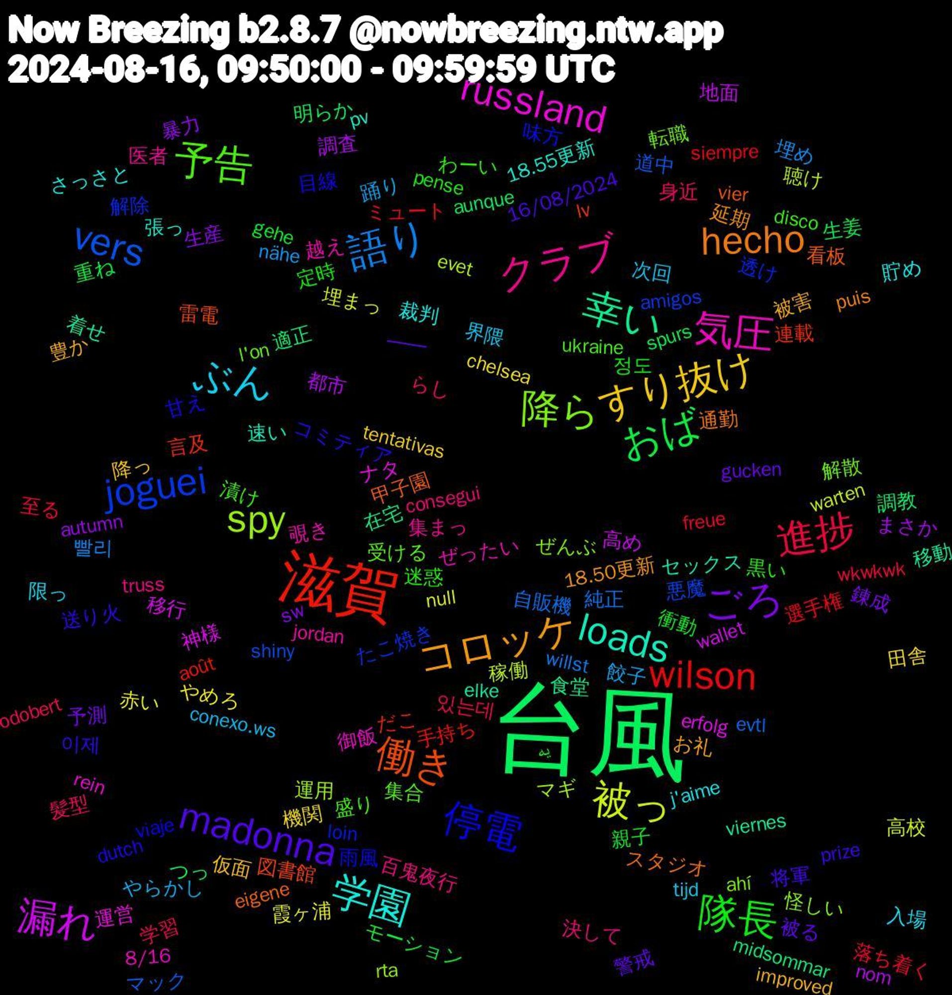 Word Cloud; its top words (sorted by weighted frequency, descending):  台風, 滋賀, joguei, 降ら, 気圧, 学園, コロッケ, madonna, 隊長, 進捗, 語り, 被っ, 漏れ, 幸い, 働き, 停電, 予告, クラブ, ぶん, すり抜け, ごろ, おば, wilson, vers, spy, russland, loads, hecho, 이제, 黒い, 髪型, 餃子, 霞ヶ浦, 都市, 適正, 連載, 透け, 転職, 越え, 貯め, 豊か, 警戒, 親子, 落ち着く, 自販機, 聴け, 神様, 着せ, 甲子園, 甘え, 漬け, 決して, 次回, 機関, 暴力, 明らか, 手持ち, 悪魔, 怪しい, 御飯, 張っ, 延期, 将軍, 定時, 学習, 埋め, 埋まっ, 地面, 在宅, 図書館, 味方, 受ける, 医者, 入場, 仮面, 予測, モーション, ミュート, マック, マギ, ナタ, セックス, スタジオ, コミティア, わーい, らし, やらかし, やめろ, まさか, つっ, だこ, たこ焼き, ぜんぶ, ぜったい, さっさと, お礼, ――, یه, wkwkwk, willst, warten, wallet, viernes, vier, viaje, ukraine, truss, tijd, tentativas, sw, spurs, siempre, shiny, rta, rein, pv, puis, prize, pense, odobert, nähe, null, nom, midsommar, lv, loin, l'on, jordan, j'aime, improved, gucken, gehe, freue, evtl, evet, erfolg, elke, eigene, dutch, disco, consegui, conexo.ws, chelsea, autumn, aunque, août, amigos, ahí, 8/16, 18.55更新, 18.50更新, 16/08/2024, 정도, 있는데, 빨리, 高校, 高め, 食堂, 雷電, 雨風, 集合, 集まっ, 限っ, 降っ, 錬成, 重ね, 選手権, 道中, 運用, 運営, 速い, 通勤, 送り火, 迷惑, 身近, 踊り, 赤い, 調査, 調教, 言及, 解除, 解散, 覗き, 裁判, 被害, 被る, 衝動, 至る, 純正, 稼働, 移行, 移動, 看板, 目線, 盛り, 百鬼夜行, 界隈, 田舎, 生産, 生姜