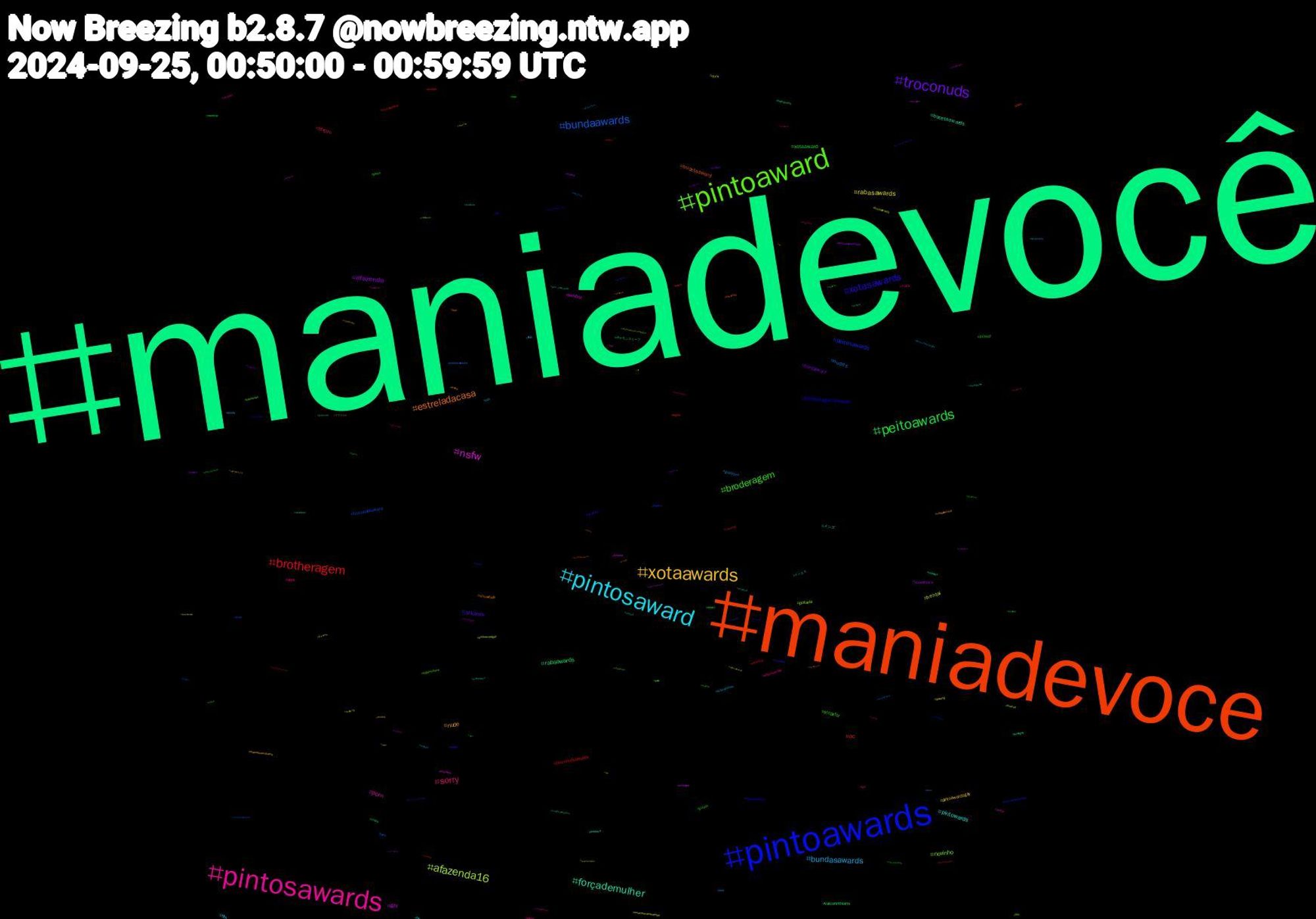 Hashtag Cloud; its hashtagged words/phrases (sorted by weighted frequency, descending):  maniadevocê, maniadevoce, pintoawards, pintoaward, pintosawards, pintosaward, xotaawards, troconuds, peitoawards, brotheragem, bundaawards, afazenda16, nsfw, forçademulher, estreladacasa, xotasawards, broderagem, sorry, bundasawards, rabasawards, afazenda, rabaawards, oc, peitosawards, novinho, porn, pintowards, nude, arkanis, xotaaward, terçou, nudes, hentai, gay, bucetaawards, bucetaaward, brotheragemhetero, sccpxfor, ass, tits, pintoawardsgay, bundaaward, vaicorinthians, troconudsawards, troconudsaward, putaria, femboy, メンズ, showdafé, pussy, privacy, nuds, gayporn, cum, corinthians, ポケモンスリープ, trans, sulamericananosbt, perv, incesto, ffxiv, voltaporcima, sizesky, rapeplay, pixelart, pintoawardsdia, pintoawardgay, onlyfans, nsfwtwt, novinhos, hot, gozada, fetiche, exibicionismo, drawing, depoisdameianoite, chudai, boulosprefeito, bnwo, bbc, astros, メンエス, wnba, vazados, trap, tgirl, tarot, sulamericananaespn, ps5share, pornogay, photo, originalcharacter, nogainnolove, nofapseptember, mlb, marcelluswilliams, jrnews, gpose, gameplay, game, futanari, fursona, fortaleza, feet, dotado, ddmn2, cumshot, bunda, bucetawards, buceta, branquinho, bigtits, bigcock, banheirao, ad, 最初, ララフェル, モンハンワイルズ, yokoapasra, xotaward, xotasaward, wwenxt, woodyzin, who_jiminnamix, vsky, vore, video, vent, typography, twitchtv, twinks, twink, tvfama, tsporn, ts, troconude, troconud, troconu, trnews, travesti, transwoman, tesão, teamlucca, tarologia, tallguy, sulamericana, submisso, straykids, stateofplay, srchafreen, spyxfamily, sonicexe, sex, safados, roblox, reverse4you, redsox, punheta, pump, promocao, politics, pngtuber, pintosawardsgay, pegging, pauzudo, onlyfansvazados, nsfwtw, negao, nctdream, naruto, naked, mylittlepony, musicsky, monstercock, meme, maunna, manidevocê, maniadevocr, malemacro, malegiant, lulatimedaunião, live, linkinpark, leitada, leak, largetits, kamala, jujutsukaisen, jornaldacultura, iwishiwasanormalgirl, inversao, indiegame, ia, hentaicommunity, gposers, goontwt, goonfuel, gianttits, giantguy, gaynude