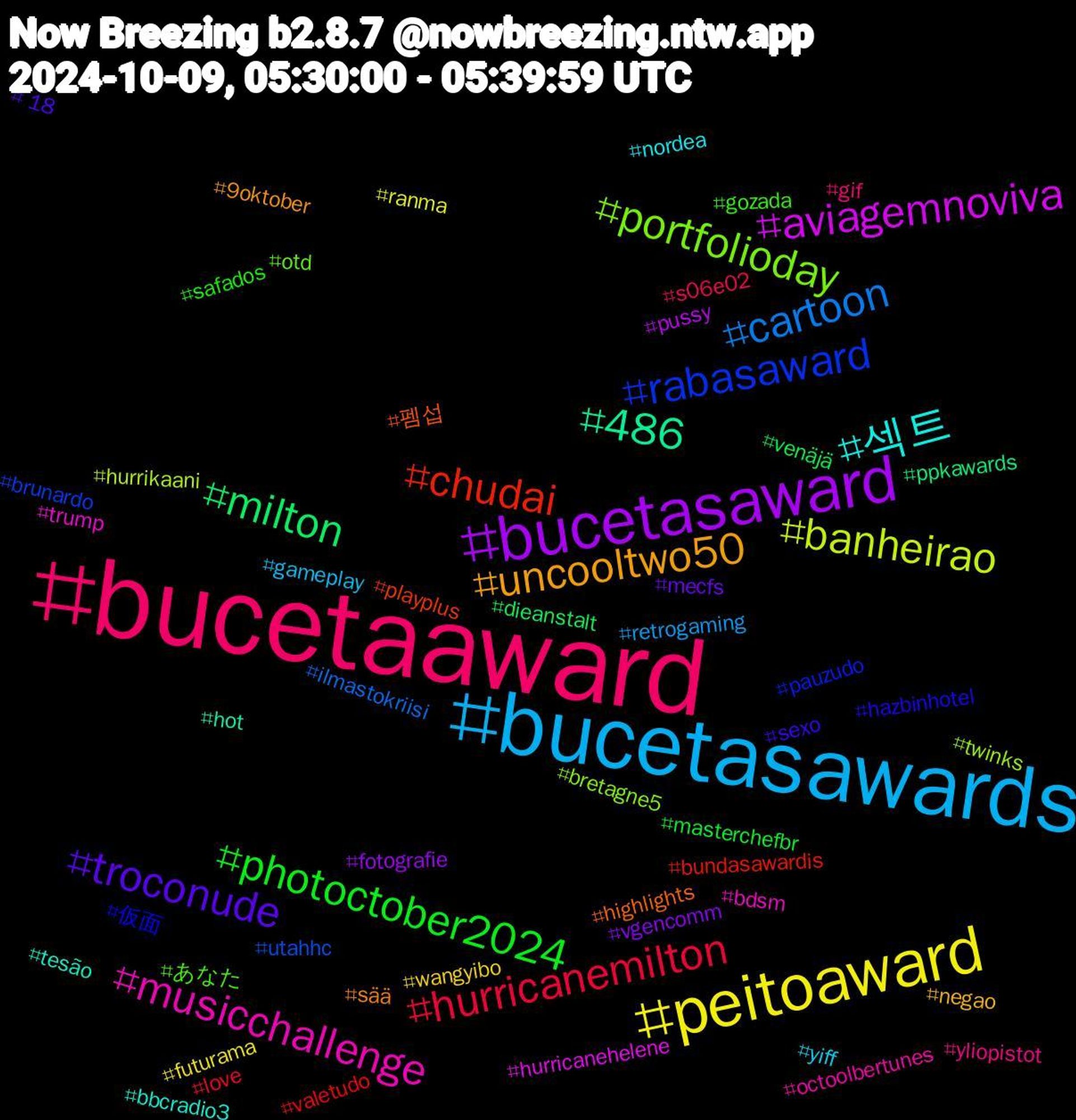 Hashtag Cloud; its hashtagged words/phrases (sorted by weighted frequency, descending):  bucetaaward, bucetasawards, peitoaward, bucetasaward, milton, chudai, rabasaward, portfolioday, musicchallenge, 섹트, uncooltwo50, troconude, photoctober2024, hurricanemilton, cartoon, banheirao, aviagemnoviva, 486, 펨섭, 仮面, あなた, yliopistot, yiff, wangyibo, vgencomm, venäjä, valetudo, utahhc, twinks, trump, tesão, sää, sexo, safados, s06e02, retrogaming, ranma, pussy, ppkawards, playplus, pauzudo, otd, octoolbertunes, nordea, negao, mecfs, masterchefbr, love, ilmastokriisi, hurrikaani, hurricanehelene, hot, highlights, hazbinhotel, gozada, gif, gameplay, futurama, fotografie, dieanstalt, bundasawardis, brunardo, bretagne5, bdsm, bbcradio3, 9oktober, +18