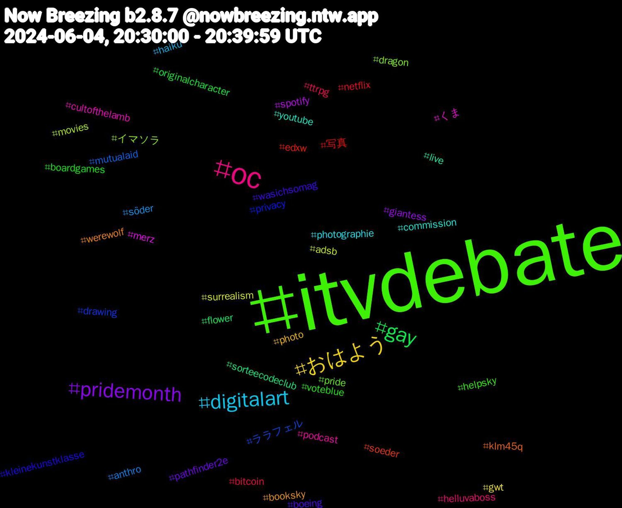 Hashtag Cloud; its hashtagged words/phrases (sorted by weighted frequency, descending):  itvdebate, oc, digitalart, おはよう, pridemonth, gay, 写真, ララフェル, イマソラ, くま, youtube, werewolf, wasichsomag, voteblue, ttrpg, söder, surrealism, spotify, sorteecodeclub, soeder, privacy, pride, podcast, photographie, photo, pathfinder2e, originalcharacter, netflix, mutualaid, movies, merz, live, klm45q, kleinekunstklasse, helpsky, helluvaboss, haiku, gwt, giantess, flower, edxw, drawing, dragon, cultofthelamb, commission, booksky, boeing, boardgames, bitcoin, anthro, adsb