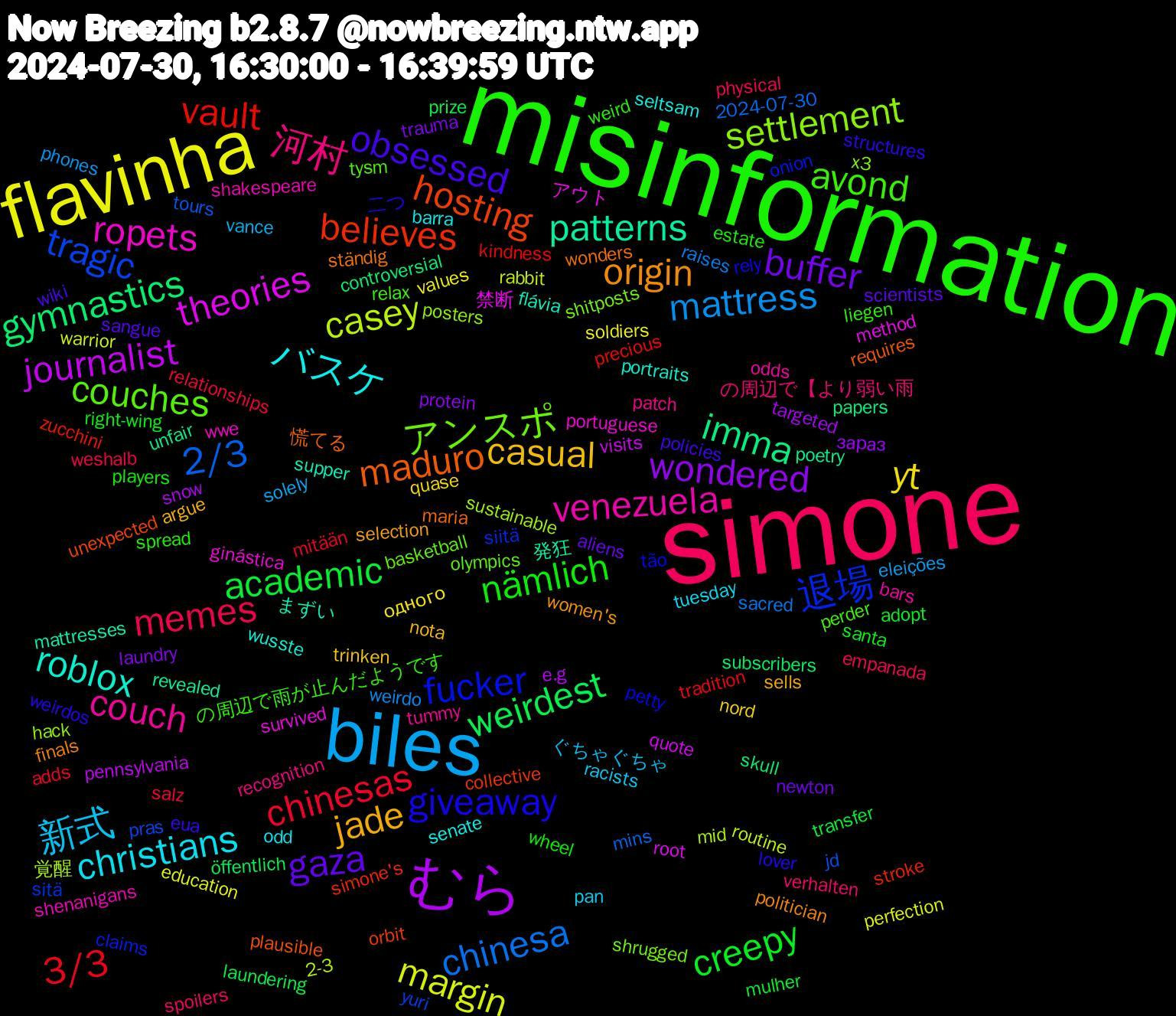 Word Cloud; its top words (sorted by weighted frequency, descending):  misinformation, simone, biles, flavinha, むら, gymnastics, believes, 退場, アンスポ, venezuela, バスケ, jade, gaza, creepy, chinesas, chinesa, casey, theories, patterns, maduro, giveaway, avond, 河村, 新式, yt, wondered, weirdest, vault, tragic, settlement, ropets, roblox, origin, obsessed, nämlich, memes, mattress, margin, journalist, imma, hosting, fucker, couches, couch, christians, casual, buffer, academic, 3/3, 2/3, 覚醒, アウト, まずい, wonders, weirdos, weird, verhalten, vance, values, targeted, subscribers, stroke, sitä, shitposts, shenanigans, seltsam, selection, sangue, right-wing, relationships, raises, rabbit, quote, poetry, plausible, petty, perder, patch, pan, nord, laundry, laundering, kindness, jd, hack, ginástica, flávia, finals, eua, estate, empanada, eleições, education, e.g, controversial, collective, claims, basketball, bars, barra, argue, aliens, adopt, adds, 2024-07-30, 2-3, 禁断, 発狂, 慌てる, 二つ, の周辺で雨が止んだようです, の周辺で【より弱い雨, ぐちゃぐちゃ, одного, зараз, öffentlich, zucchini, yuri, x3, wwe, wusste, women's, wiki, wheel, weshalb, weirdo, warrior, visits, unfair, unexpected, tão, tysm, tummy, tuesday, trinken, trauma, transfer, tradition, tours, sustainable, survived, supper, ständig, structures, spread, spoilers, solely, soldiers, snow, skull, simone's, siitä, shrugged, shakespeare, senate, sells, scientists, santa, salz, sacred, routine, root, revealed, requires, rely, relax, recognition, racists, quase, protein, prize, precious, pras, posters, portuguese, portraits, politician, policies, players, physical, phones, perfection, pennsylvania, papers, orbit, onion, olympics, odds, odd, nota, newton, mulher, mitään, mins, mid, method, mattresses, maria, lover, liegen