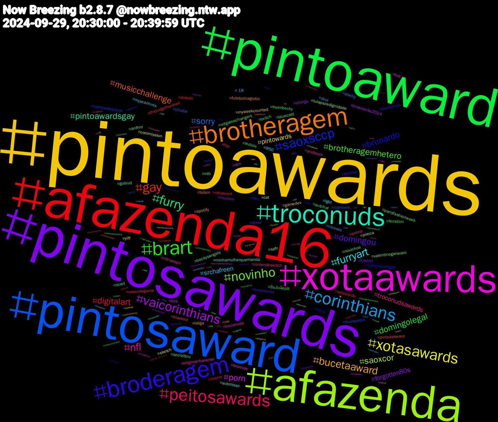 Hashtag Cloud; its hashtagged words/phrases (sorted by weighted frequency, descending):  pintoawards, pintosawards, pintoaward, afazenda16, pintosaward, afazenda, xotaawards, troconuds, brotheragem, broderagem, brart, peitosawards, corinthians, xotasawards, vaicorinthians, furry, gay, saoxsccp, novinho, nfl, furryart, bucetaaward, domingou, domingolegal, digitalart, sorry, saoxcor, porn, pintoawardsgay, musicchallenge, brunardo, brotheragemhetero, troconudsawards, srchafreen, pintowards, forgotten80s, ปิ่นภักดิ์ep9, xotawards, theloyalpin, spfc, originalcharacter, minhamulherquemanda, laliga, brasileirão, twitch, thejudgefromhell, skol, sketch, sex, secretbru, pintosasward, pintoawardgay, parisfashionweek, nflnaespn, lgbt, gamedev, futebol, freenbecky, dotado, chudai, cat, broncos, beckysangels, bdsm, banheirao, autchat, anime, +18, yiff, vikings, vctgamechangers, vascodagama, vamossãopaulo, valentinogaravani, troconude, submisso, spotify, sissy, redsox, rabaward, poetry, piroca, ocs, ocart, nw, nuds, novinhos, nintendoswitch, myyearinmix, myweekcounted, mucilon, mlb, meme, mariners, lulapazedignidade, hot, goloud, futebolnaglobo, fetiche, femdom, fdp, cruxvas, commission, brasileirão2024, bluecast, blacked, bbc, anthro, andteam, 950, 시연, 散歩, 写真, ポケモンスリープ, ねこ, österreich, zerobaseone, zb1, xotasaward, wnba, videogames, var, ukrainewar, timedolula, thesubstance, thejudgefromhellep4, thearchers, sãopaulo, supremecock, suga, sub, startrek, spfcxsccp, southafrica, smalldick, siyeon, siyahkalp, shopee, shallwedance2024, scenariosongs, ricky, realmadrid, puto, promoções, poem, pintoswards, pintosawardsgay, pintosaswards, pintoawars, pikaawards, pavillondesfoliesxfreen, paris, palindromo, nrw24, nr, nowspinning, novin, new, natureza, mriyareport, minvsgb, merz, mastofut, majestoso, luné, lulabrasildecola, lovesickep3, lovesick2024ep3, lopunny, lmsy, lisa, leitada, jungkook, jisoo, jimin_who, ireland, incest, horadofaro, hentaicommunity, harriswalz2024, halamadrid, gays, games, fursona, furryfandom, furryartwork, furryartist, fungifriends, fttb, foraseabra, food, followtrick, flamengo, findom, eorzeaphotos, eleições2024, draw, cute, crbxafc, corxsao