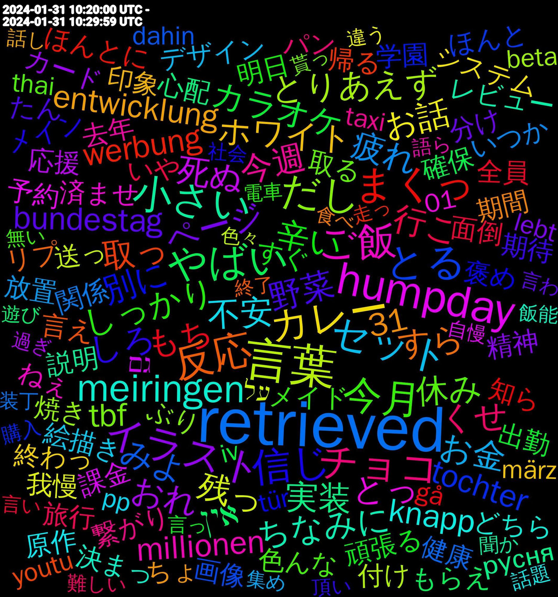 Word Cloud; its top words (sorted by weighted frequency, descending):  retrieved, 言葉, humpday, 小さい, 反応, 信じ, 今月, チョコ, セット, カレー, イラスト, やばい, まくっ, とる, だし, ご飯, meiringen, 野菜, 辛い, 行こ, 疲れ, 残っ, 死ぬ, 実装, 取っ, 別に, 休み, 今週, 不安, ホワイト, ページ, カラオケ, もち, みよ, とりあえず, とっ, ちなみに, すら, しろ, しっかり, くせ, お金, お話, おれ, אין, werbung, tochter, tbf, millionen, knapp, entwicklung, bundestag, 31, 頑張る, 面倒, 関係, 送っ, 課金, 説明, 言え, 褒め, 色んな, 繋がり, 絵描き, 終わっ, 精神, 確保, 知ら, 画像, 焼き, 済ませ, 決まっ, 期間, 期待, 明日, 旅行, 放置, 我慢, 応援, 心配, 帰る, 学園, 取る, 去年, 原作, 印象, 分け, 出勤, 全員, 健康, 付け, 予約, レビュー, リプ, メイン, メイド, パン, デザイン, システム, カード, もらえ, ほんとに, ほんと, ぶり, ねぇ, どちら, ちょ, たん, すみません, すぐ, いや, いつか, על, גם, русня, youtu, vegane, unicorn, tür, trading, thai, taxi, tampoco, räterschen, pp, nadie, märz, mittwoch, lebt, labour, iv, hablar, gå, gaza, ferroviario, femme, diskussion, delivered, dahin, comms, beta, autocorrect, 01, 飯能, 食べ, 頂い, 電車, 難しい, 集め, 金曜日, 違う, 過ぎる, 過ぎ, 遊び, 走っ, 購入, 貰っ, 語ら, 話題, 話し, 試乗, 記事, 言わ, 言っ, 言い方, 言い, 装丁, 表現, 色々, 興味, 自慢, 肉体, 聞か, 聞い, 美味しかっ, 続ける, 続き, 結婚, 経験, 終了, 終わる, 終わら, 管理, 答え, 笑っ, 社会, 知り, 着痩せ, 相互, 監督, 登場, 画面, 申し, 焼酎, 無料, 無敵, 無い, 炒め, 漫画, 減っ