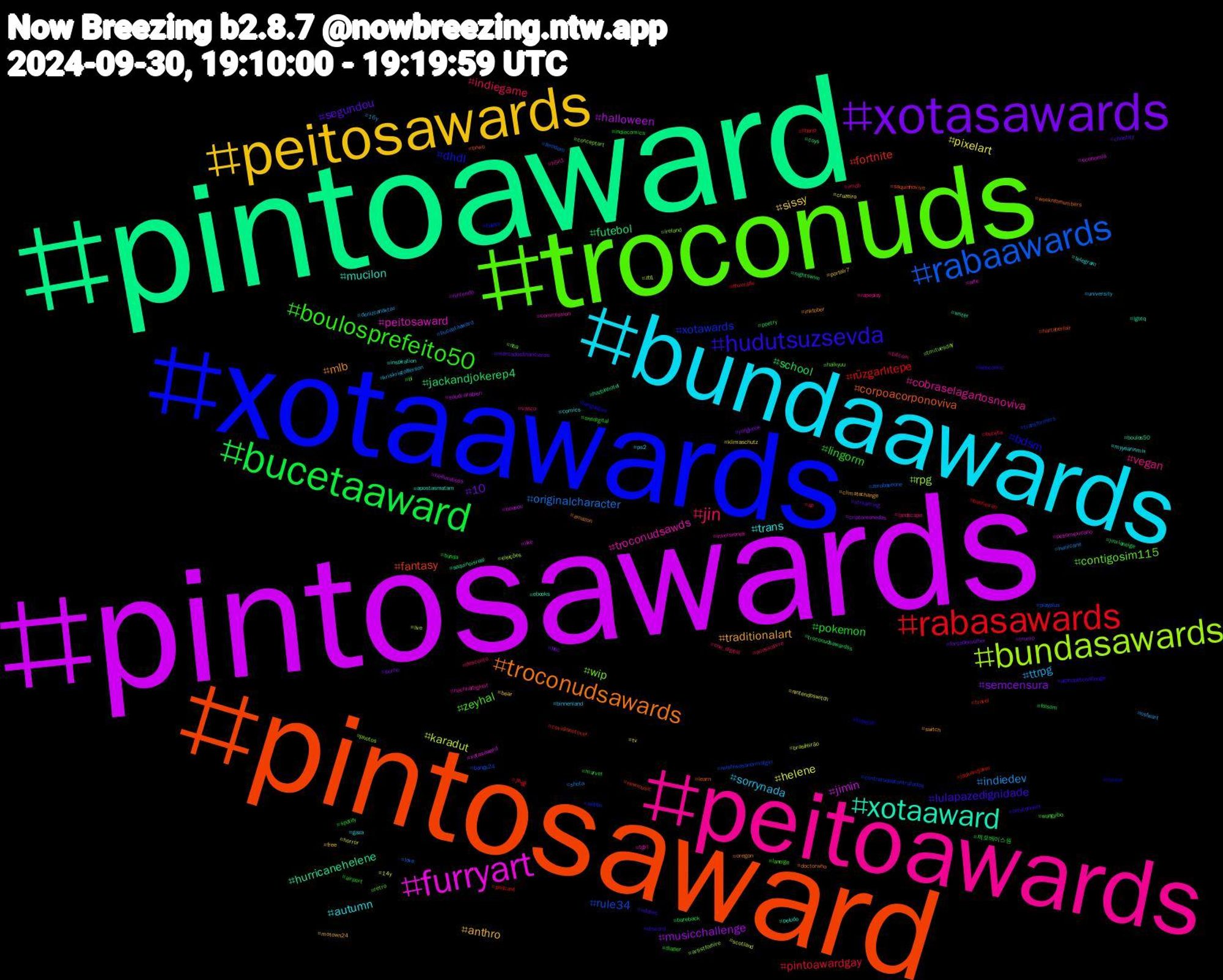 Hashtag Cloud; its hashtagged words/phrases (sorted by weighted frequency, descending):  pintosawards, pintoaward, pintosaward, xotaawards, troconuds, peitoawards, bundaawards, peitosawards, xotasawards, bucetaaward, rabasawards, rabaawards, bundasawards, furryart, xotaaward, troconudsawards, hudutsuzsevda, boulosprefeito50, jin, ttrpg, pixelart, musicchallenge, jackandjokerep4, fortnite, xotawards, wip, troconudsawds, trans, traditionalart, segundou, pokemon, pintoawardgay, originalcharacter, karadut, jimin, hurricanehelene, corpoacorponoviva, bdsm, zeyhal, vegan, sorrynada, sissy, semcensura, school, rüzgarlıtepe, rule34, rpg, peitosaward, mucilon, mlb, lulapazedignidade, lingorm, indiegame, indiedev, helene, halloween, futebol, fantasy, dhdl, contigosim115, cobraselagartosnoviva, autumn, anthro, 10, 제로베이스원, 声優, zerobaseone, zb1, xotasaward, writer, weeknfornumbers, webcomic, wangyibo, vasco, university, tv, trump, troconudsawardss, travel, transformers, tmituesday, tgirl, telegram, switch, streaming, spotify, sp, shota, scotland, saudi-arabien, saquinoisreal, saquinhovive, russia, retro, rapeplay, ps2, portalr7, porno, poetry, podcast, playplus, photos, pesomexicano, peludo, oregon, onlyconnect, onedigital, one_digital, nsfwart, nintendoswitch, nintendo, nightswim, newmusic, netflix, nba, nachhaltigkeit, myyearinmix, motown24, mercadosfinancieros, marvel, líbano, love, live, like, lgbtq, learn, languages, laneige, landscape, kriskristofferson, klimaschutz, jungkook, jinxlaneige, jackandjoker, iwishiwasanormalgirl, ireland, inversiones, inspiration, inktober, infosec, indiecomics, imdb, hurricane, horror, helluvaboss, hazbinhotel, hartaberfair, halzey, haikyuu, h5n1, gaza, free, forçademulher, folsom, ffxivnsfw, femdom, eleições, economía, ebooks, doctorwho, discord, diaper, desconto, denizcanaktaş, cruzeiro, criptomonedas, coys, covidisnotover, contratudoecontratodos, conceptart, commission, comics, climatechange, chastity, bunda, buceta, buceataaward, brasileirão, bousou, boulos50, bnwo, blowjob, bl, bitcoin, binnenland, bear, bbc, bareback, banheirao, bangs24, artistforhire, arte, apostasmatam, amazon, alphabetchallenge, airport, acessolivre, 16y, 14y