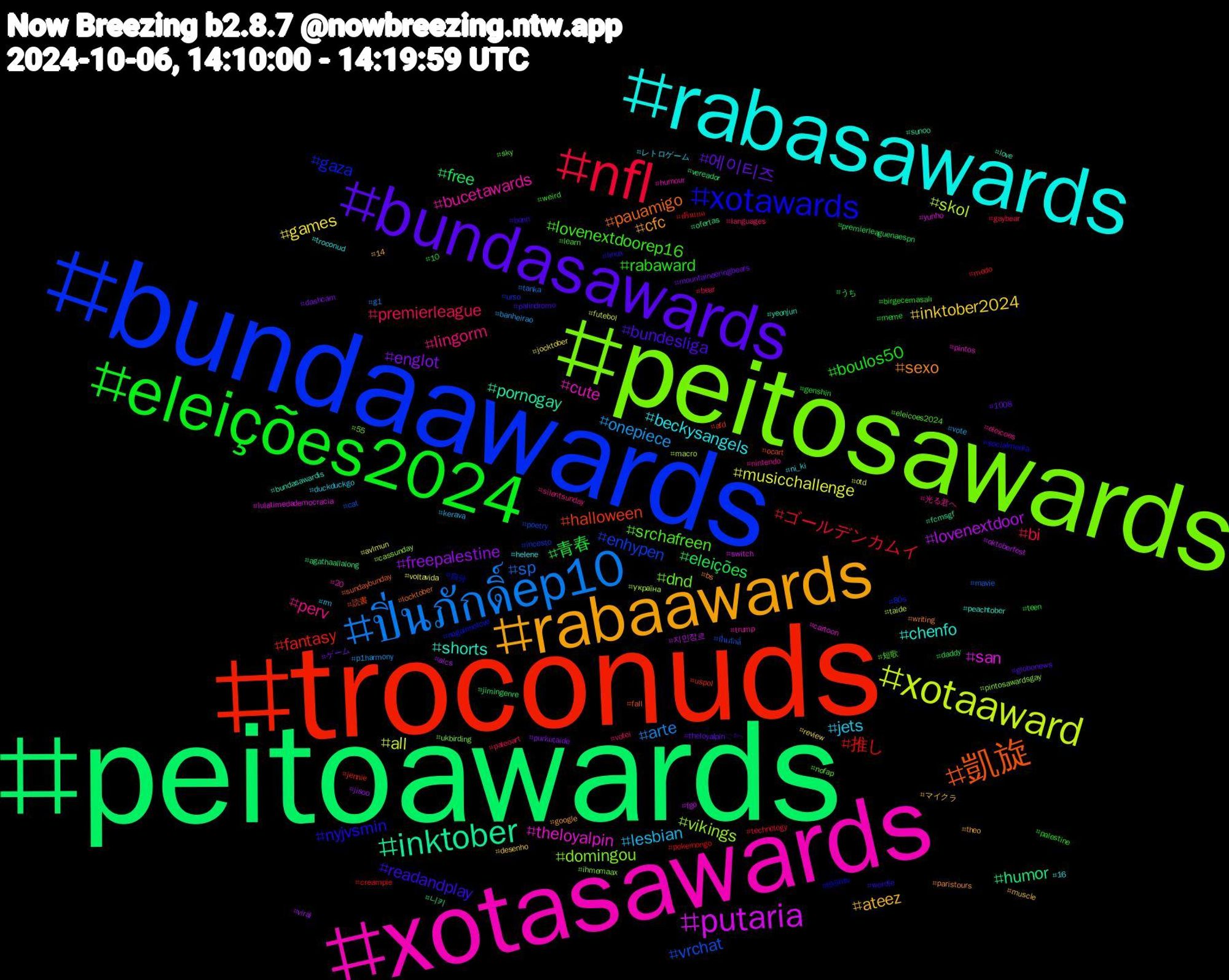 Hashtag Cloud; its hashtagged words/phrases (sorted by weighted frequency, descending):  peitoawards, troconuds, bundaawards, peitosawards, xotasawards, rabasawards, rabaawards, bundasawards, eleições2024, nfl, ปิ่นภักดิ์ep10, xotaaward, putaria, inktober, 凱旋, xotawards, srchafreen, perv, jets, inktober2024, englot, eleições, 推し, vrchat, vikings, theloyalpin, shorts, sexo, readandplay, rabaward, premierleague, onepiece, musicchallenge, lovenextdoor, humor, halloween, gaza, dnd, bucetawards, beckysangels, ateez, 에이티즈, 青春, ゴールデンカムイ, sp, skol, san, pornogay, pauamigo, nyjvsmin, lovenextdoorep16, lingorm, lesbian, games, freepalestine, free, fantasy, enhypen, domingou, cute, chenfo, cfc, bundesliga, boulos50, bi, arte, all, 지민장르, 니키, 読書, 自分, 短歌, 光る君へ, レトロゲーム, マイクラ, ゲーム, うち, ฟรีนเบค, ปิ่นภักดิ์, україна, yunho, yeonjun, writing, wordle, weird, votei, vote, voltavida, viral, vereador, uspol, urso, ukbirding, trump, troconud, theo, theloyalpin𓇢𓆸, teen, technology, tanka, taide, switch, sunoo, sundaybunday, socialmedia, sky, silentsunday, rm, review, purkutaide, premierleaguenaespn, pokemongo, poetry, pintosawardsgay, pintos, peachtober, paristours, palindromo, palestine, paleoart, p1harmony, otd, oktoberfest, ofertas, ocart, nogainnolove, nofap, nintendo, ni_ki, muscle, mountaineeringbears, meme, medo, mavie, macro, lulatimedademocracia, love, locktober, linux, learn, languages, kerava, jocktober, jisoo, jimingenre, jennie, incesto, ihmemaax, humour, helene, google, globonews, genshin, gaybear, g1, futebol, fgo, fcmsgf, fall, f95hsv, eleicoes2024, eleicoes, duckduckgo, desenho, dashcam, daddy, creampie, cat, cassunday, cartoon, bundasawardis, bs, bonn, birgecemasalı, bear, banheirao, avlmun, alcs, agathaallalong, afd, 80s, 55, 20, 16, 14, 1008, 10