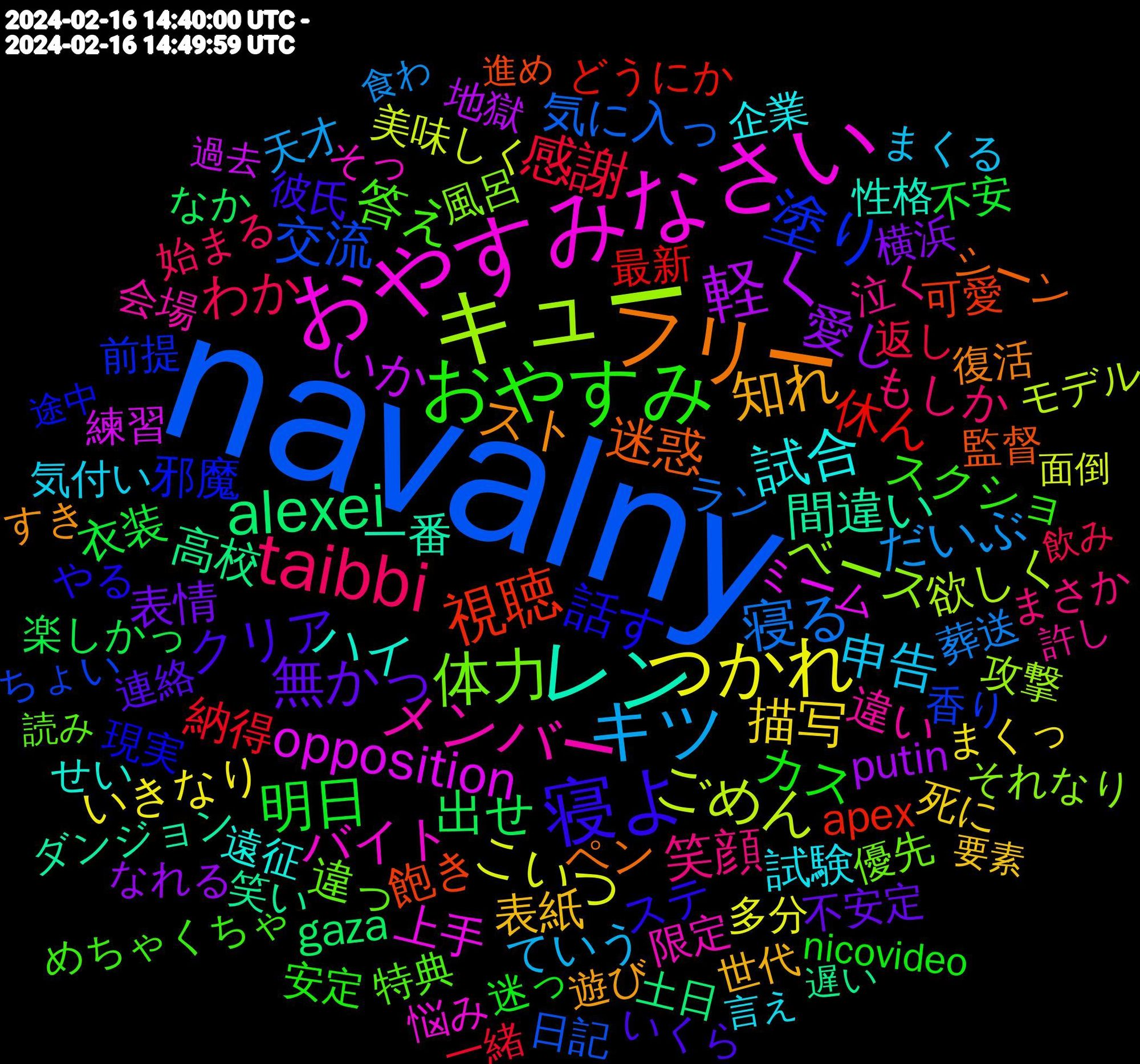 Word Cloud; its top words (sorted by weighted frequency, descending):  navalny, キュー, おやすみなさい, レン, フリー, 寝よ, おやすみ, taibbi, キツ, つかれ, 軽く, alexei, 視聴, 塗り, 体力, メンバー, 試合, 知れ, 無かっ, 明日, 感謝, 寝る, ごめん, opposition, 間違い, 迷惑, 話す, 答え, 笑顔, 申告, 描写, 愛し, 出せ, 休ん, 交流, ベース, バイト, ハイ, スト, クリア, カス, わか, だいぶ, こいつ, いか, 高校, 飽き, 邪魔, 違っ, 違い, 試験, 表紙, 表情, 衣装, 納得, 気に入っ, 欲しく, 上手, 一番, ペン, ステ, スクショ, もしか, ていう, いきなり, putin, gaza, apex, 香り, 風呂, 限定, 遠征, 遊び, 連絡, 迷っ, 返し, 葬送, 美味しく, 練習, 笑い, 監督, 現実, 特典, 泣く, 気付い, 死に, 横浜, 楽しかっ, 最新, 日記, 攻撃, 悩み, 性格, 復活, 彼氏, 安定, 始まる, 天才, 多分, 地獄, 土日, 可愛, 前提, 優先, 会場, 企業, 世代, 不安定, 不安, 一緒, ラン, モデル, ミーム, ダンジョン, シーン, やる, めちゃくちゃ, まさか, まくる, まくっ, なれる, なか, どうにか, ちょい, それなり, そっ, せい, すき, いくら, nicovideo, 飲み, 食わ, 面倒, 過去, 遅い, 進め, 途中, 読み, 許し, 言え, 要素, 良かっ, 研磨, 真面目, 疲れ, 生き, 状態, 次回, 未来, 最悪, 持ち, 押し, 戦闘, 感情, 悩む, 性癖, 弱い, 幸せ, 希望, 岡山, 実際, 地味, 商品, 同人, 取っ, 友だち, 勢い, 分かっ, 再生, 全員, 入り, 元々, 働い, 個人, 余計, 付い, 人生, 乗っ, 両方, 下手, 上げる, ロック, ヤツ, メイク, ミミック, ミス, ホラー, ビール, バレ, バス, ネタ, チェック, コレ, ギター, アート, わざわざ, やれ, もっと, めっちゃ, まあ