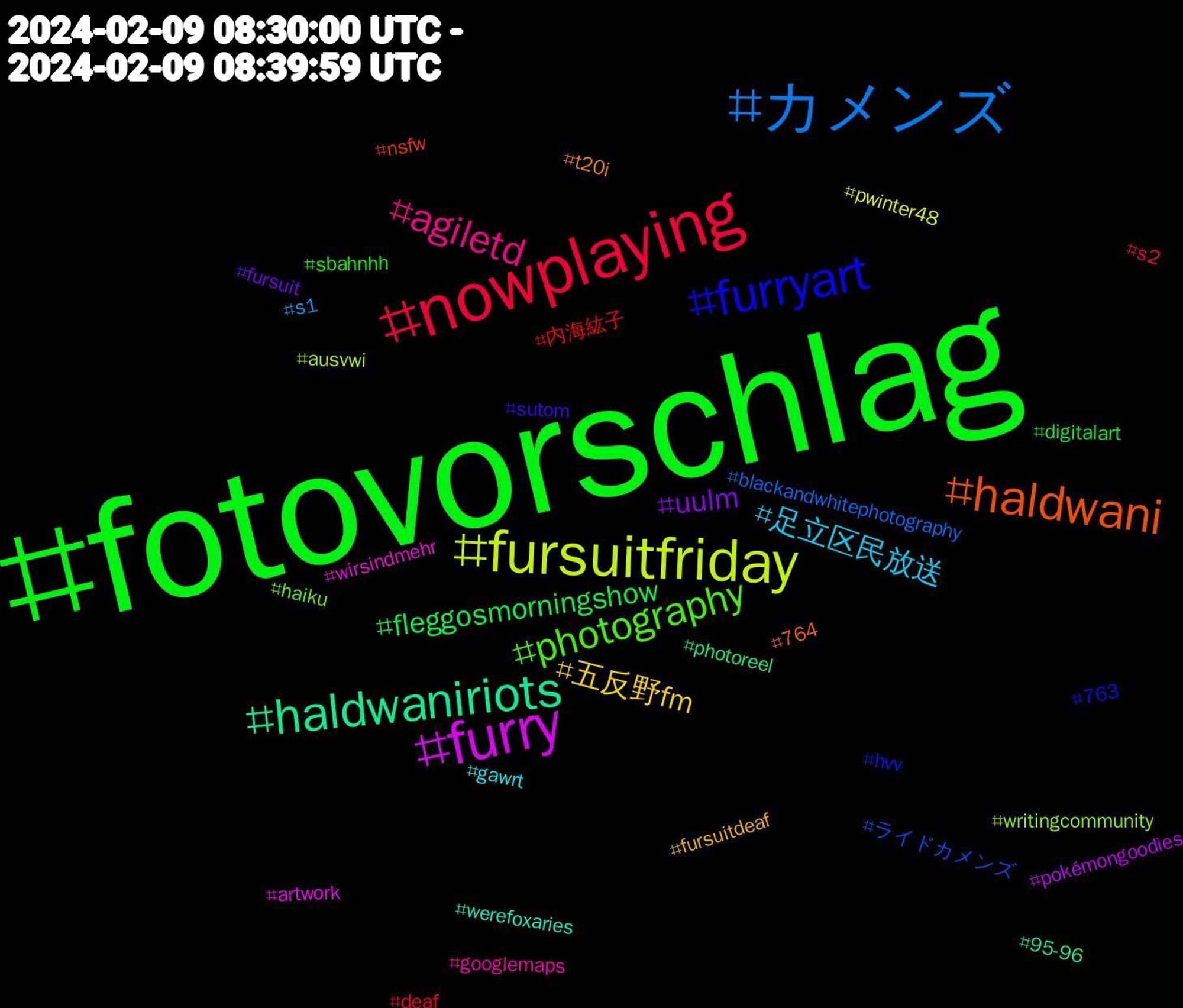 Hashtag Cloud; its hashtagged words/phrases (sorted by weighted frequency, descending):  fotovorschlag, nowplaying, カメンズ, fursuitfriday, furry, haldwaniriots, haldwani, furryart, photography, agiletd, 足立区民放送, 五反野fm, uulm, fleggosmorningshow, 内海紘子, ライドカメンズ, writingcommunity, wirsindmehr, werefoxaries, t20i, sutom, sbahnhh, s2, s1, pwinter48, pokémongoodies, photoreel, nsfw, hvv, haiku, googlemaps, gawrt, fursuitdeaf, fursuit, digitalart, deaf, blackandwhitephotography, ausvwi, artwork, 95-96, 764, 763