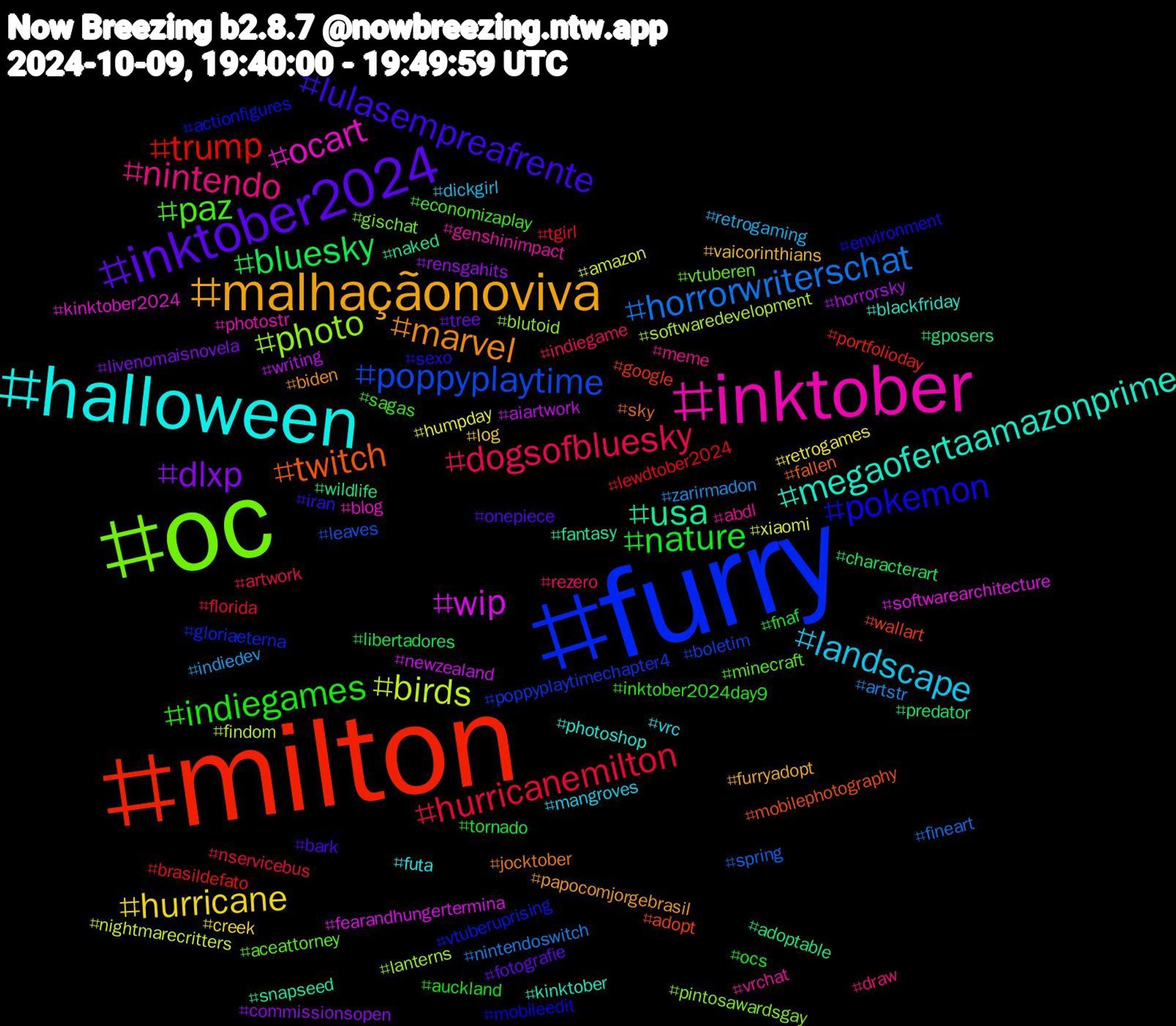 Hashtag Cloud; its hashtagged words/phrases (sorted by weighted frequency, descending):  milton, furry, oc, inktober, halloween, malhaçãonoviva, inktober2024, nature, hurricanemilton, horrorwriterschat, birds, wip, usa, twitch, pokemon, paz, nintendo, landscape, hurricane, dlxp, bluesky, trump, poppyplaytime, photo, ocart, megaofertaamazonprime, marvel, lulasempreafrente, indiegames, dogsofbluesky, zarirmadon, xiaomi, writing, wildlife, wallart, vtuberuprising, vtuberen, vrchat, vrc, vaicorinthians, tree, tornado, tgirl, spring, softwaredevelopment, softwarearchitecture, snapseed, sky, sexo, sagas, rezero, retrogaming, retrogames, rensgahits, predator, portfolioday, poppyplaytimechapter4, pintosawardsgay, photostr, photoshop, papocomjorgebrasil, onepiece, ocs, nservicebus, nintendoswitch, nightmarecritters, newzealand, naked, mobilephotography, mobileedit, minecraft, meme, mangroves, log, livenomaisnovela, libertadores, lewdtober2024, leaves, lanterns, kinktober2024, kinktober, jocktober, iran, inktober2024day9, indiegame, indiedev, humpday, horrorsky, gposers, google, gloriaeterna, gischat, genshinimpact, futa, furryadopt, fotografie, fnaf, florida, fineart, findom, fearandhungertermina, fantasy, fallen, environment, economizaplay, draw, dickgirl, creek, commissionsopen, characterart, brasildefato, boletim, blutoid, blog, blackfriday, biden, bark, auckland, artwork, artstr, amazon, aiartwork, adoptable, adopt, actionfigures, aceattorney, abdl