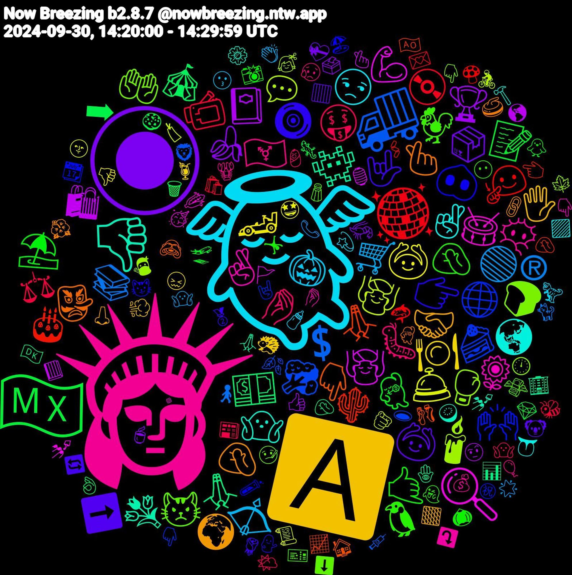 Emoji Cloud; its emojis (sorted by weighted frequency, descending):  🗽, 👼, 🅰️, 🔘, 🇲🇽, 🪩, 🚚, 🕯, 🔍, 👎🏼, 🫰🏼, 🧿, 🤦🏻‍♀️, 🤌🏼, 🛒, 🙆🏽‍♂️, 📔, 💵, 🌵, 🌐, 🤲, 🤞🏽, 🤞🏻, 🤝🏻, 🙆, 🕺, 📹, 📚, 💆🏻‍♀️, 💆‍♀️, 👾, 👇🏾, 🐽, 🐓, 🏳️‍⚧️, 🎃, 🍽️, 🍌, ➡, 🧏🏻‍♀️, 🥦, 🥊, 🥁, 🤷🏻‍♀️, 🤦‍♂️, 🤟🏻, 🤙🏽, 🤑, 🟢, 🛎️, 🛍, 🙏🏿, 🙏🏾, 🙌🏾, 😾, 😶‍🌫️, 😒, 🖐🏽, 📦, 📝, 💿, 💲, 💬, 💪🏼, 💐, 👺, 👉🏼, 🐧, 🐛, 🏹, 🏎️, 🏆, 🎪, 🎂, 🍰, 🍞, 🌻, 🌏, 🌍, ➡️, ⛱️, ⚖, ®, 🫵🏾, 🫰, 🪬, 🩰, 🧪, 🧂, 🦞, 🦖, 🦔, 🦐, 🦎, 🦈, 🦁, 🥷, 🥳, 🥝, 🥌, 🥈, 🤸🏻, 🤷🏼‍♂️, 🤷🏻‍♂️, 🤩, 🤨, 🤦🏻, 🤦, 🤘🏼, 🤒, 🤌🏾, 🟪, 🟧, 🟥, 🛫, 🛍️, 🚶🏻‍♀️, 🚴, 🚩, 🙏🏻, 🙈, 😼, 😶, 😥, 😗, 😖, 🗳️, 🗑, 🖇, 🕳️, 🕛, 🔹, 🔨, 🔗, 🔄, 📸, 📰, 📞, 📜, 📕, 📊, 📈, 📆, 💸, 💰, 💫, 💨, 💝, 💎, 💌, 💉, 💇🏻‍♀️, 💅🏽, 💅🏻, 💃, 💁‍♀️, 👻, 👶, 👏🏽, 👎, 👍, 👌🏻, 👈🏼, 👇🏽, 👇🏼, 👇, 👅, 👃, 🐨, 🐥, 🐝, 🐈, 🏷, 🏮, 🏢, 🏠, 🏖️, 🎫, 🎈, 🍼, 🍹, 🍵, 🍪, 🍄, 🍂, 🍁, 🌽, 🌼, 🌺, 🌹, 🌰, 🌤️, 🌟, 🌝, 🌎, 🇩🇰, 🇦🇴, ㊗, ⬇️, ⤵️