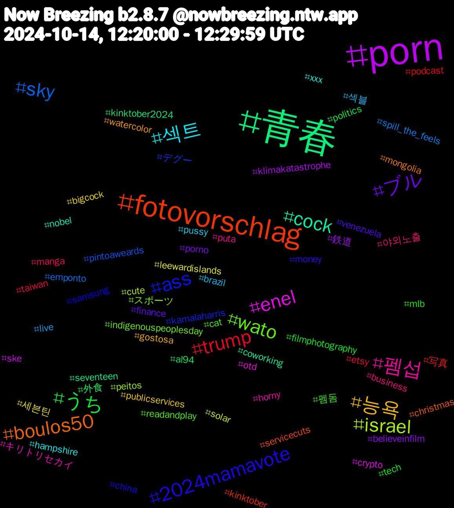 Hashtag Cloud; its hashtagged words/phrases (sorted by weighted frequency, descending):  porn, 青春, fotovorschlag, ass, wato, 펨섭, 섹트, 능욕, ブル, うち, trump, sky, israel, enel, cock, boulos50, 2024mamavote, 펨돔, 야외노출, 섹블, 세븐틴, 鉄道, 外食, 写真, デグー, スポーツ, キリトリセカイ, xxx, watercolor, venezuela, tech, taiwan, spill_the_feels, solar, ske, seventeen, servicecuts, samsung, readandplay, puta, pussy, publicservices, porno, politics, podcast, pintoaweards, peitos, otd, nobel, mongolia, money, mlb, manga, live, leewardislands, klimakatastrophe, kinktober2024, kinktober, kamalaharris, indigenouspeoplesday, horny, hampshire, gostosa, finance, filmphotography, etsy, emponto, cute, crypto, coworking, christmas, china, cat, business, brazil, bigcock, believeinfilm, al94