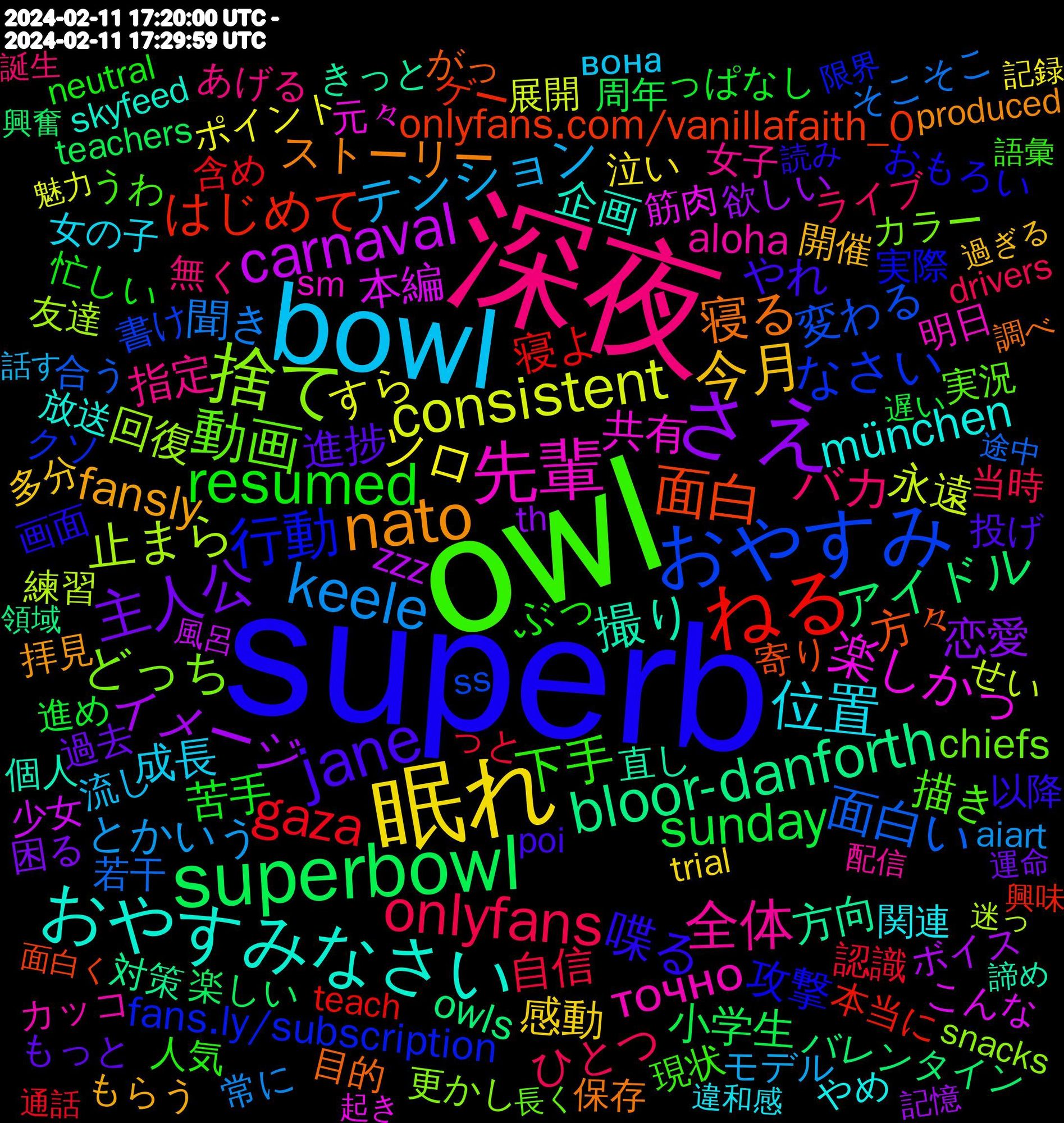 Word Cloud; its top words (sorted by weighted frequency, descending):  superb, owl, 深夜, bowl, 眠れ, さえ, superbowl, ねる, おやすみ, 捨て, 先輩, おやすみなさい, nato, jane, resumed, onlyfans, keele, consistent, carnaval, bloor-danforth, 面白, 行動, 動画, 全体, 位置, 今月, 主人公, sunday, gaza, 面白い, 止まら, 楽しかっ, 撮り, 寝る, 喋る, 下手, バカ, テンション, ソロ, イメージ, アイドル, はじめて, なさい, どっち, точно, münchen, fansly, 進捗, 苦手, 自信, 聞き, 永遠, 本編, 方向, 方々, 攻撃, 描き, 指定, 成長, 感動, 恋愛, 小学生, 寝よ, 変わる, 回復, 共有, 企画, ストーリー, やれ, ぶっ, ひとつ, とかいう, すら, zzz, owls, onlyfans.com/vanillafaith_0, fans.ly/subscription, chiefs, aloha, 関連, 開催, 過去, 進め, 認識, 若干, 練習, 筋肉, 直し, 目的, 画面, 現状, 無く, 流し, 泣い, 欲しい, 楽しい, 本当に, 書け, 更かし, 明日, 放送, 拝見, 投げ, 忙しい, 当時, 常に, 展開, 少女, 対策, 寄り, 実際, 実況, 女子, 女の子, 多分, 困る, 周年, 含め, 合う, 友達, 元々, 個人, 保存, 以降, 人気, ライブ, モデル, ポイント, ボイス, バレンタイン, ゲー, クソ, カラー, カッコ, やめ, もらう, もっと, っぱなし, っと, そこそこ, せい, こんな, きっと, がっ, おもろい, うわ, あげる, вона, trial, th, teachers, teach, ss, snacks, sm, skyfeed, produced, poi, phones, neutral, drivers, comprehension, aipictors, aiart, 魅力, 風呂, 領域, 面白く, 難しい, 限界, 長く, 配信, 違和感, 過ぎる, 運命, 遅い, 通話, 途中, 迷っ, 起き, 諦め, 調べ, 読み, 語彙, 誘っ, 誕生, 話す, 記録, 記憶, 言わ, 表情, 行け, 良かっ, 興奮, 興味, 考える, 考え, 結果, 経過, 穏やか