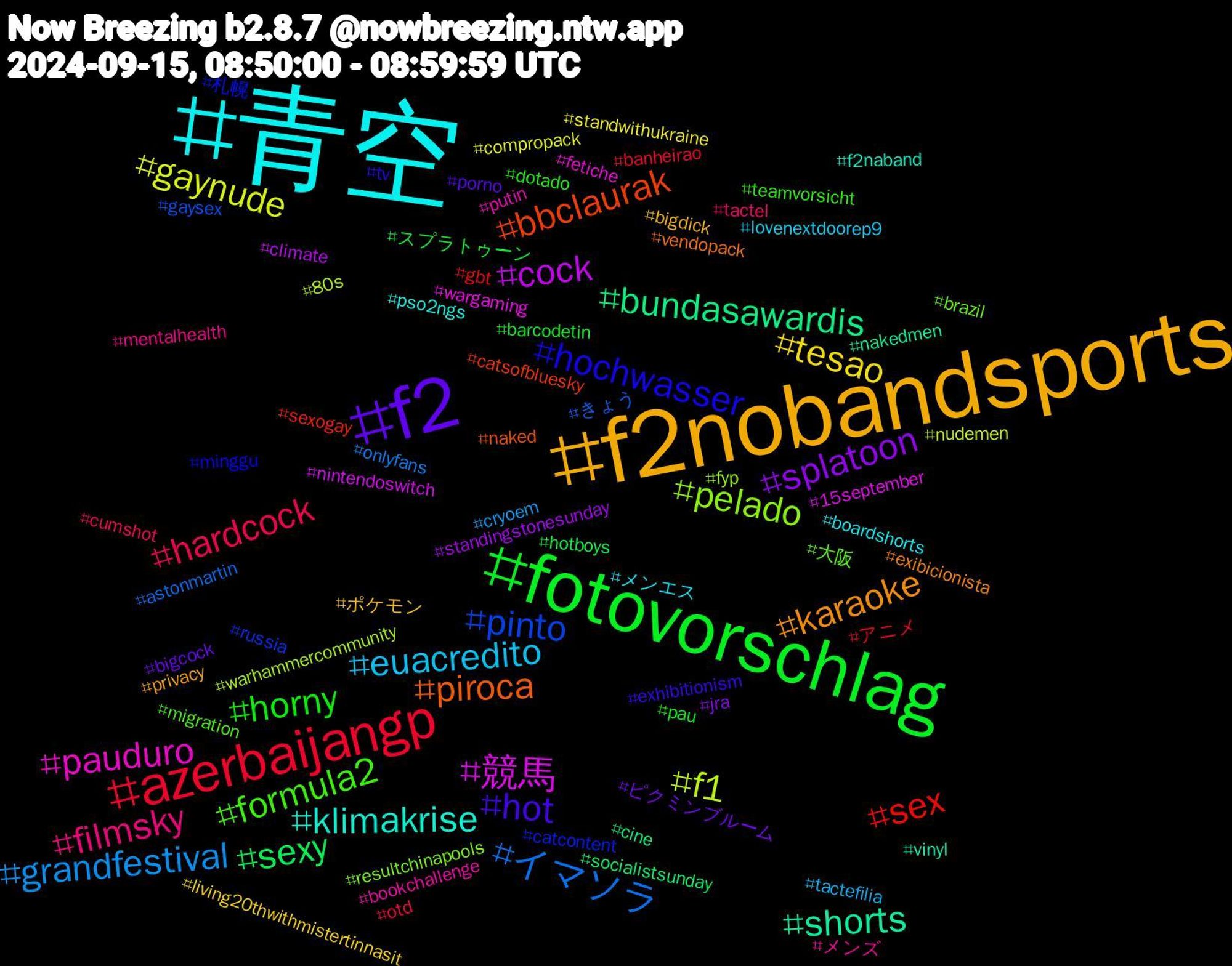 Hashtag Cloud; its hashtagged words/phrases (sorted by weighted frequency, descending):  青空, f2nobandsports, f2, fotovorschlag, azerbaijangp, イマソラ, f1, 競馬, shorts, piroca, hochwasser, formula2, filmsky, euacredito, tesao, splatoon, sexy, sex, pinto, pelado, pauduro, klimakrise, karaoke, hot, horny, hardcock, grandfestival, gaynude, cock, bundasawardis, bbclaurak, 札幌, 大阪, メンズ, メンエス, ポケモン, ピクミンブルーム, スプラトゥーン, アニメ, きょう, warhammercommunity, wargaming, vinyl, vendopack, tv, teamvorsicht, tactel, tactefilia, standwithukraine, standingstonesunday, socialistsunday, sexogay, russia, resultchinapools, putin, pso2ngs, privacy, porno, pau, otd, onlyfans, nudemen, nintendoswitch, nakedmen, naked, minggu, migration, mentalhealth, lovenextdoorep9, living20thwithmistertinnasit, jra, hotboys, gbt, gaysex, fyp, fetiche, f2naband, exibicionista, exhibitionism, dotado, cumshot, cryoem, compropack, climate, cine, catsofbluesky, catcontent, brazil, bookchallenge, boardshorts, bigdick, bigcock, barcodetin, banheirao, astonmartin, 80s, 15september