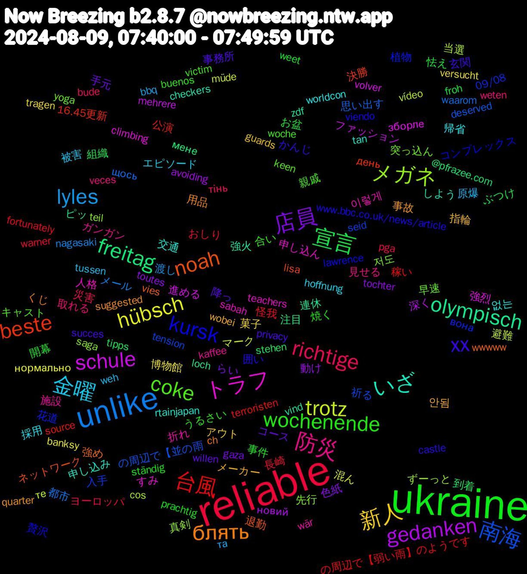 Word Cloud; its top words (sorted by weighted frequency, descending):  ukraine, reliable, unlike, trotz, schule, olympisch, noah, kursk, coke, 防災, 金曜, 新人, 店員, 宣言, 台風, 南海, メガネ, トラフ, いざ, блять, xx, wochenende, richtige, lyles, hübsch, gedanken, freitag, beste, 花道, 突っ込ん, 折れ, 帰省, メーカー, コース, お盆, おしり, щось, те, зборле, zdf, wwwww, www.bbc.co.uk/news/article, woche, weten, weh, versucht, toutes, stehen, source, seid, saga, sabah, rtainjapan, quarter, privacy, prachtig, pga, nagasaki, müde, mehrere, loch, lisa, lawrence, keen, kaffee, hoffnung, guards, gaza, froh, fortunately, deserved, cos, climbing, checkers, ch, castle, buenos, bude, bbq, banksy, avoiding, @pfrazee.com, 16.45更新, 09/08, 저도, 이렇게, 없는, 안됨, 降っ, 開幕, 長崎, 都市, 避難, 進める, 連休, 退勤, 贅沢, 親戚, 見せる, 被害, 菓子, 色紙, 組織, 稼い, 祈る, 真剣, 申し込ん, 申し込み, 用品, 玄関, 焼く, 災害, 渡し, 混ん, 深く, 注目, 決勝, 植物, 早速, 施設, 採用, 指輪, 手元, 怯え, 怪我, 思い出す, 当選, 強烈, 強火, 強め, 囲い, 合い, 取れる, 原爆, 博物館, 動け, 到着, 公演, 入手, 先行, 人格, 交通, 事故, 事務所, 事件, ヨーロッパ, メール, マーク, ファッション, ピッ, ネットワーク, コンプレックス, キャスト, ガンガン, エピソード, アウト, らい, ぶつけ, の周辺で【弱い雨】のようです, の周辺で【並の雨, ずーっと, すみ, しよう, くじ, かんじ, うるさい, тінь, та, нормально, новий, мене, день, вона, yoga, wär, worldcon, wobei, willen, weet, warner, waarom, vídeo, volver, vind, vies, viendo, victim, veces, tussen, tragen, tochter, tipps, terroristen, tension, teil, teachers, tan, suggested, succes, ständig