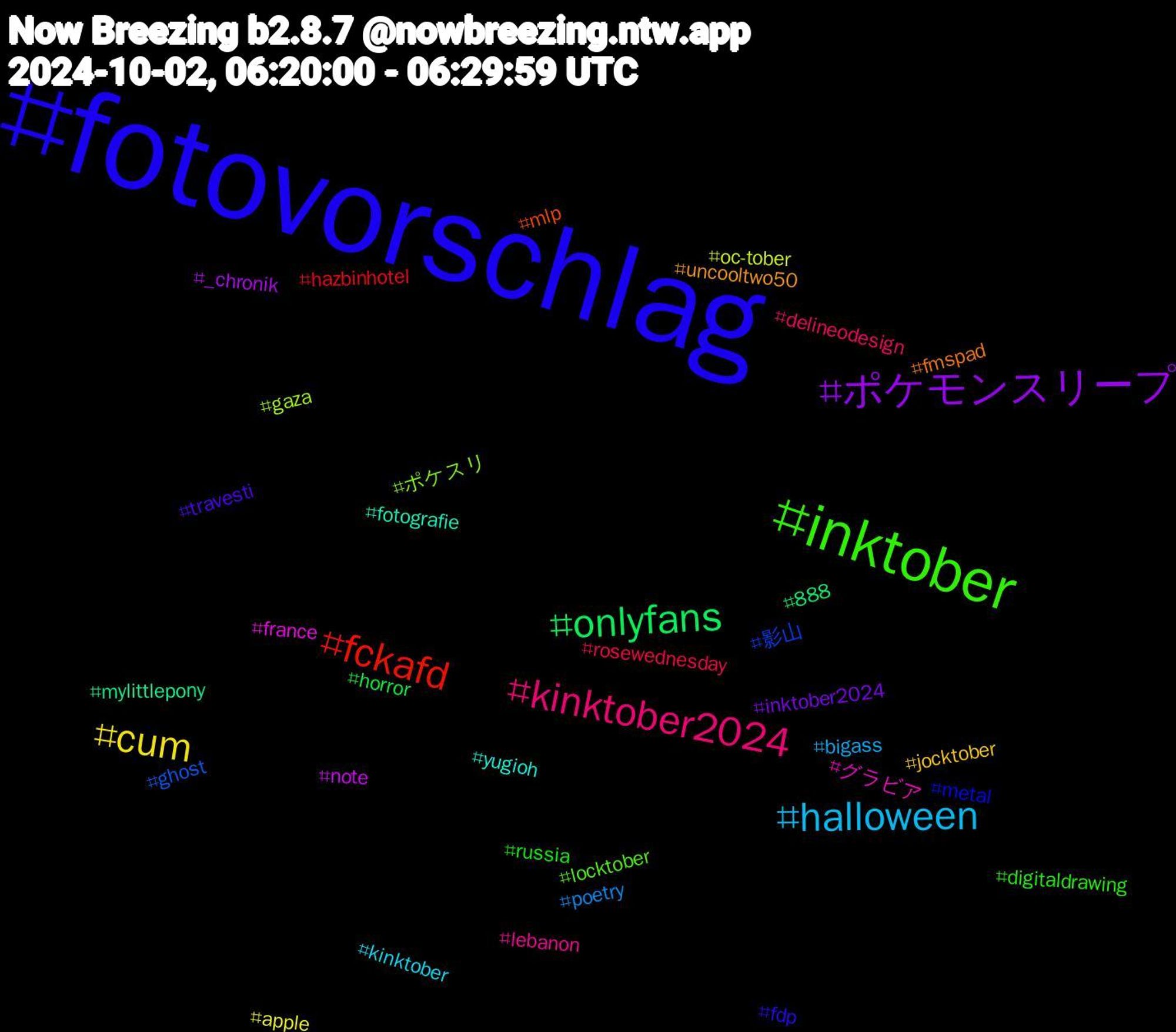 Hashtag Cloud; its hashtagged words/phrases (sorted by weighted frequency, descending):  fotovorschlag, inktober, kinktober2024, halloween, cum, ポケモンスリープ, onlyfans, fckafd, 影山, ポケスリ, グラビア, yugioh, uncooltwo50, travesti, russia, rosewednesday, poetry, oc-tober, note, mylittlepony, mlp, metal, locktober, lebanon, kinktober, jocktober, inktober2024, horror, hazbinhotel, ghost, gaza, france, fotografie, fmspad, fdp, digitaldrawing, delineodesign, bigass, apple, _chronik, 888