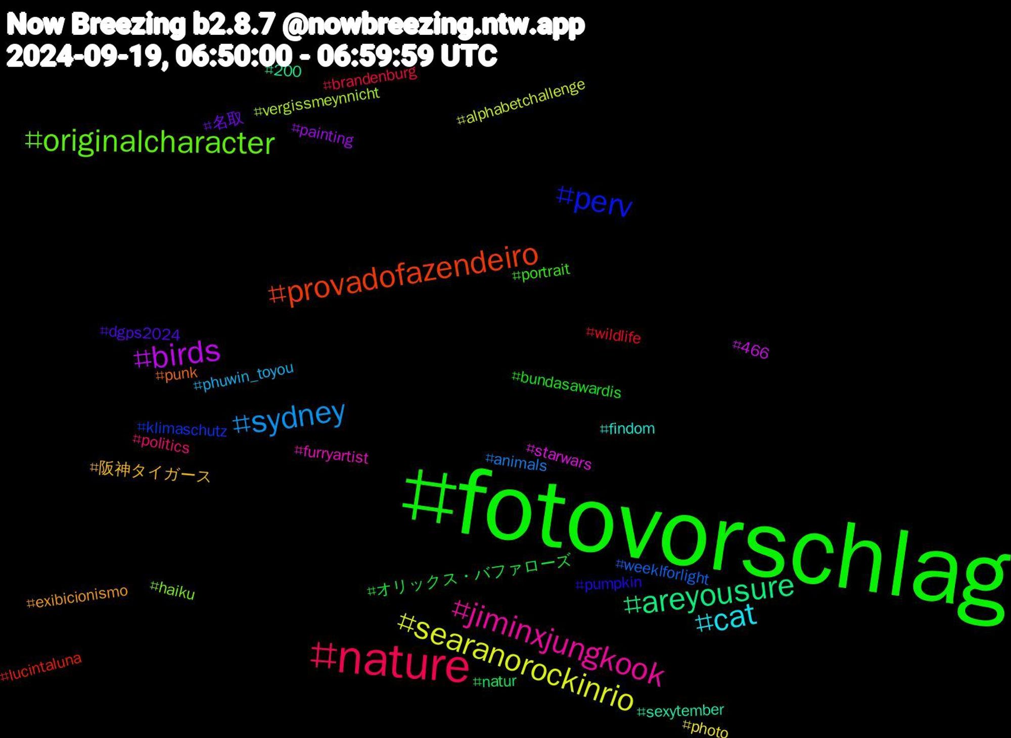 Hashtag Cloud; its hashtagged words/phrases (sorted by weighted frequency, descending):  fotovorschlag, nature, sydney, searanorockinrio, birds, areyousure, provadofazendeiro, perv, originalcharacter, jiminxjungkook, cat, 阪神タイガース, 名取, オリックス・バファローズ, wildlife, weeklforlight, vergissmeynnicht, starwars, sexytember, punk, pumpkin, portrait, politics, phuwin_toyou, photo, painting, natur, lucintaluna, klimaschutz, haiku, furryartist, findom, exibicionismo, dgps2024, bundasawardis, brandenburg, animals, alphabetchallenge, 466, 200