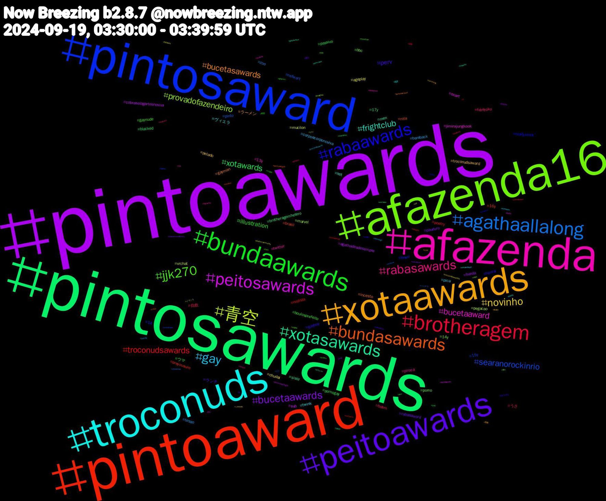 Hashtag Cloud; its hashtagged words/phrases (sorted by weighted frequency, descending):  pintoawards, pintosawards, pintoaward, pintosaward, afazenda16, afazenda, troconuds, xotaawards, peitoawards, bundaawards, brotheragem, agathaallalong, 青空, peitosawards, xotasawards, bundasawards, rabaawards, jjk270, rabasawards, gay, novinho, bucetaawards, xotawards, troconudsawards, searanorockinrio, provadofazendeiro, bucetaaward, frightclub, bucetasawards, perv, illustration, 自炊, tesao, mucilon, cobraselagartosnoviva, brotheragemhetero, brasil, bnwo, bbc, twitter, twink, troconudsaward, rabasaward, pornogay, poetry, pinto, pegacao, ocart, men, incesto, hentai, gaynude, fayeyoko, corpoacorponoviva, chudai, bunda, blacked, areyousure, 15y, 14y, 13y, ヴィエラ, ラーメン, ランチ, ウマ, うさ, zoo, vrchat, sub, sissy, rola, readyornot, porno, piroca, pica, pelado, pauduro, passivo, nudista, nsfwart, marvel, jiminxjungkook, hot, gayman, gayboy, boulosprefeito, bdsm, bareback, ageplay, agathadesdesempre, 17y, 16y, 14, 風景, 青春, 東京, 料理, 名取, パンチラ, イマソラ, ねこ, ฟรีนเบค, zelda, yangzi, twinkhole, twinkass, troconudsawds, troconudsawardss, survivor47, submisso, submissa, srchafreen, skeb, sizekink, semcapa, rctid, rabawards, quintou, punheta, porvlag, poetrycommunity, pintosawardsgay, photo, nsfwtwt, novinhos, nopelo, nijijourney, newprofilepic, líbano, lulajuntosnobluesky, love, loomknitting, leeknow, jeonghan, japan, glauberfica, genshinimpact, gaytwinks, gaycum, gayass, flamengo, fetiches, fetiche, envtuber, eleições, disney, dick, daddykink, daddy, cuminside, cp, couple, commission, christmas, cat, bundaawars, boquete, beckysangels, bator, bare, arkanis, animation, _chronik, 991, 940, 5,498,799, 12y, 11y