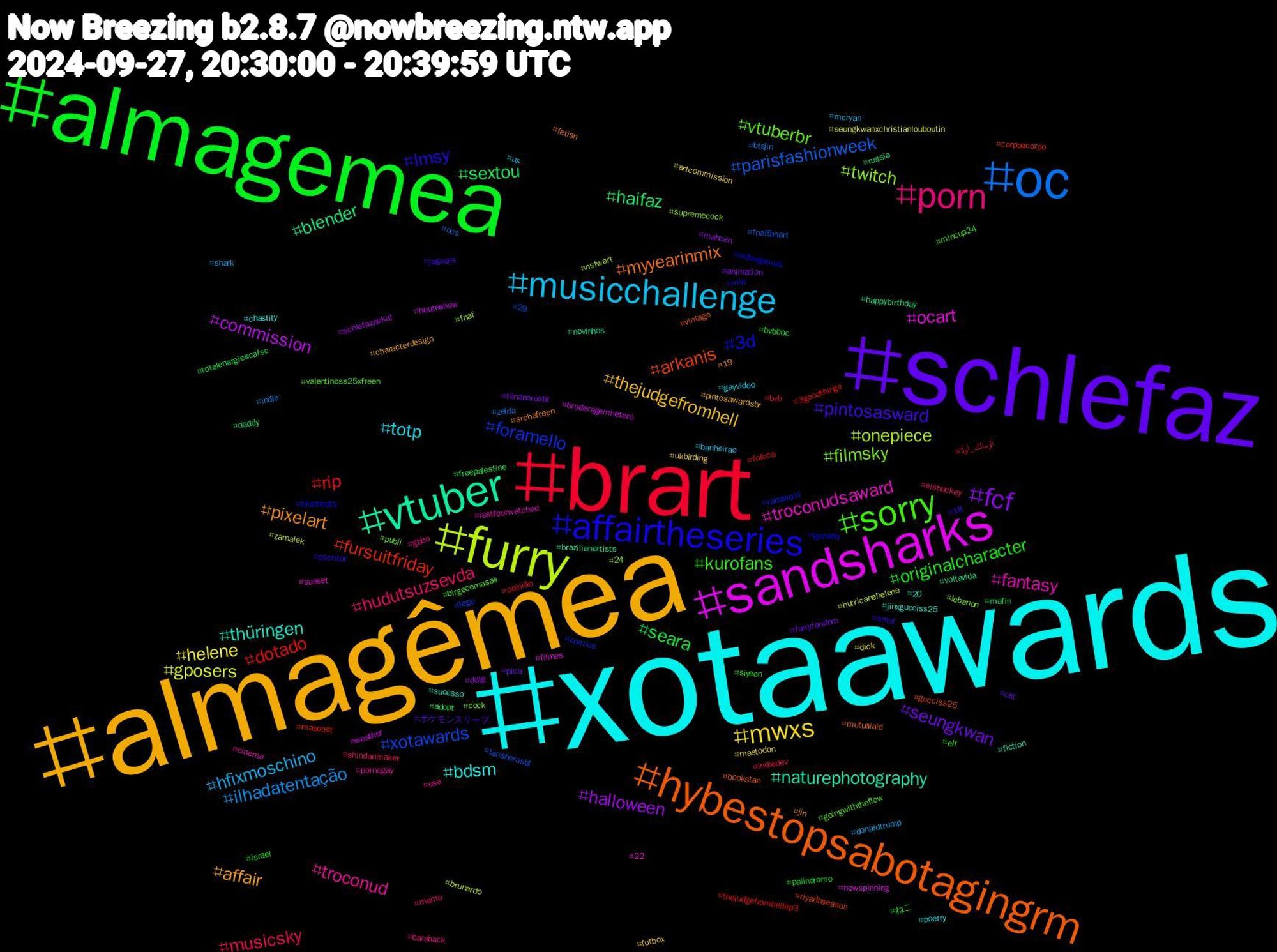 Hashtag Cloud; its hashtagged words/phrases (sorted by weighted frequency, descending):  xotaawards, almagêmea, schlefaz, almagemea, brart, oc, furry, sandsharks, vtuber, hybestopsabotagingrm, affairtheseries, sorry, porn, musicchallenge, mwxs, fcf, sextou, dotado, xotawards, twitch, troconudsaward, thüringen, pixelart, pintosasward, originalcharacter, musicsky, ilhadatentação, gposers, commission, blender, arkanis, 3d, vtuberbr, troconud, totp, thejudgefromhell, seungkwan, seara, rip, parisfashionweek, onepiece, ocart, naturephotography, myyearinmix, lmsy, kurofans, hudutsuzsevda, hfixmoschino, helene, halloween, haifaz, fursuitfriday, foramello, filmsky, fantasy, bdsm, affair, ポケモンスリープ, ねこ, الزمالك_أولًا, zelda, zamalek, weather, voltavida, vintage, videogames, valentinoss25xfreen, usa, us, ukbirding, tánahorasbt, totalenergiescafsc, thejudgefromhellep3, tanahorasbt, supremecock, sunset, sucesso, srchafreen, smut, siyeon, shindanmaker, shark, seungkwanxchristianlouboutin, schlefazpokal, russia, riyadhseason, rabaward, publi, pornogay, poetry, pintosawardsbr, pica, palindromo, opinião, ocs, nsfwart, nowspinning, novinhos, mutualaid, mlp, mincup24, meme, mcryan, mastodon, mahcan, mafin, maboost, lego, lebanon, lastfourwatched, jinxgucciss25, jin, jaguars, israel, indiedev, indie, hurricanehelene, heuteshow, happybirthday, gucciss25, gozada, goingwiththeflow, gbbo, gayvideo, futbox, furryfandom, freepalestine, fofoca, fnaffanart, fnaf, filmes, fiction, fetish, escritor, elf, eishockey, donaldtrump, dick, ddlg, daddy, corpoacorpo, comics, cock, cinema, chastity, characterdesign, cat, bvbboc, bvb, btsjin, brunardo, broderagemhetero, brazilianartists, bookstan, bluebeats, birgecemasalı, bareback, banheirao, artcommission, animation, adopt, 3goodthings, 29, 24, 22, 20, 19, 18