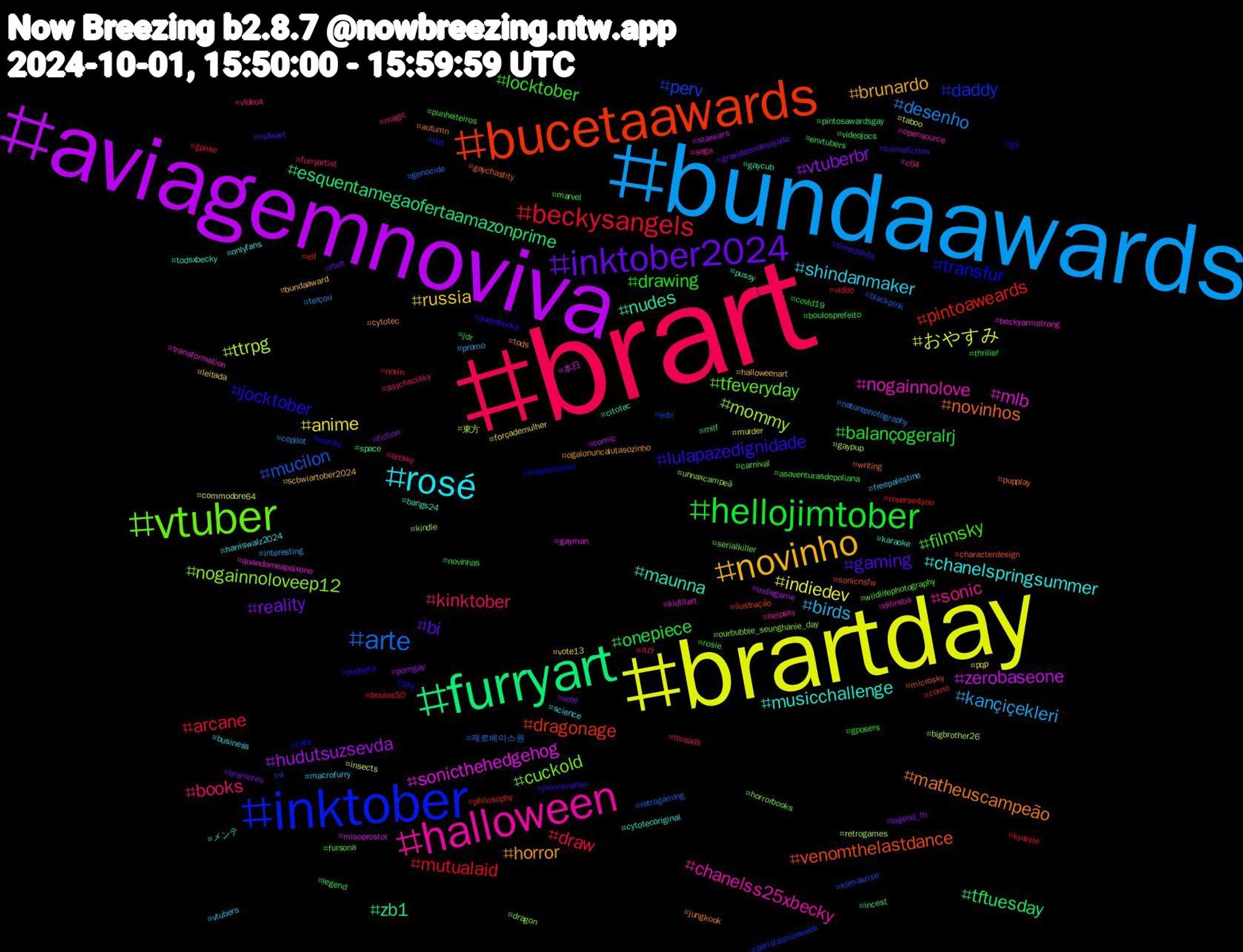 Hashtag Cloud; its hashtagged words/phrases (sorted by weighted frequency, descending):  brart, bundaawards, brartday, aviagemnoviva, furryart, bucetaawards, inktober, vtuber, halloween, rosé, novinho, inktober2024, hellojimtober, beckysangels, arte, ttrpg, sonicthehedgehog, nudes, novinhos, jocktober, filmsky, books, birds, anime, vtuberbr, tftuesday, pintoaweards, perv, nogainnoloveep12, nogainnolove, musicchallenge, horror, gaming, drawing, draw, desenho, おやすみ, zerobaseone, zb1, venomthelastdance, transfur, tfeveryday, sonic, shindanmaker, russia, reality, onepiece, mutualaid, mucilon, mommy, mlb, maunna, matheuscampeão, lulapazedignidade, locktober, kinktober, kançiçekleri, indiedev, hudutsuzsevda, esquentamegaofertaamazonprime, dragonage, daddy, cuckold, chanelss25xbecky, chanelspringsummer, brunardo, bi, balançogeralrj, arcane, 제로베이스원, 東方, 本日, メンテ, writing, wordle, wildlifephotography, vídeos, vtubers, vote13, vote, videojocs, video, vi, unnaxcampeã, transformation, todsxbecky, tods, timedolula, thriller, threads, terçou, taboo, starwars, space, sonicnsfw, sky, serialkiller, sega, science, scbwiartober2024, rtxrt, rosie, reverse4you, retrogaming, retrogames, quandomeapaixono, pussy, pupplay, punheta, punheiteiros, psychscisky, promo, pqp, porngay, pintosawardsgay, philosophy, parisfashionweek, ourbubble_seunghanie_day, opensource, onlyfans, ogalonuncalutasozinho, nsfwart, novinhas, novin, naturephotography, murder, misoprostol, milf, microsky, mastertronic, marvel, magic, macrofurry, leitada, legend_th, legend, kyanite, klimakrise, kindle, kidlitart, karaoke, jungkook, jimmycarter, jdr, itzy, interesting, insects, indiegame, incest, ilustração, hot, horrorbooks, helpsky, harriswalz2024, halloweenart, gravidezindesejada, gposers, gpose, genocide, gaypup, gayman, gaycub, gaychastity, g1, fursona, furryartist, freepalestine, forçademulher, fiction, envtubers, elf, edit, dragon, dilireba, cytotecoriginal, cytotec, crimefiction, covid19, corno, copilot, commodore64, comic, citotec, characterdesign, cats, carnival, c64, business, bundaaward, bramores, boulosprefeito, boulos50, blackpink, bigbrother26, beckyarmstrong, bangs24, autumn, audiobooks, asaventurasdepoliana, artsky