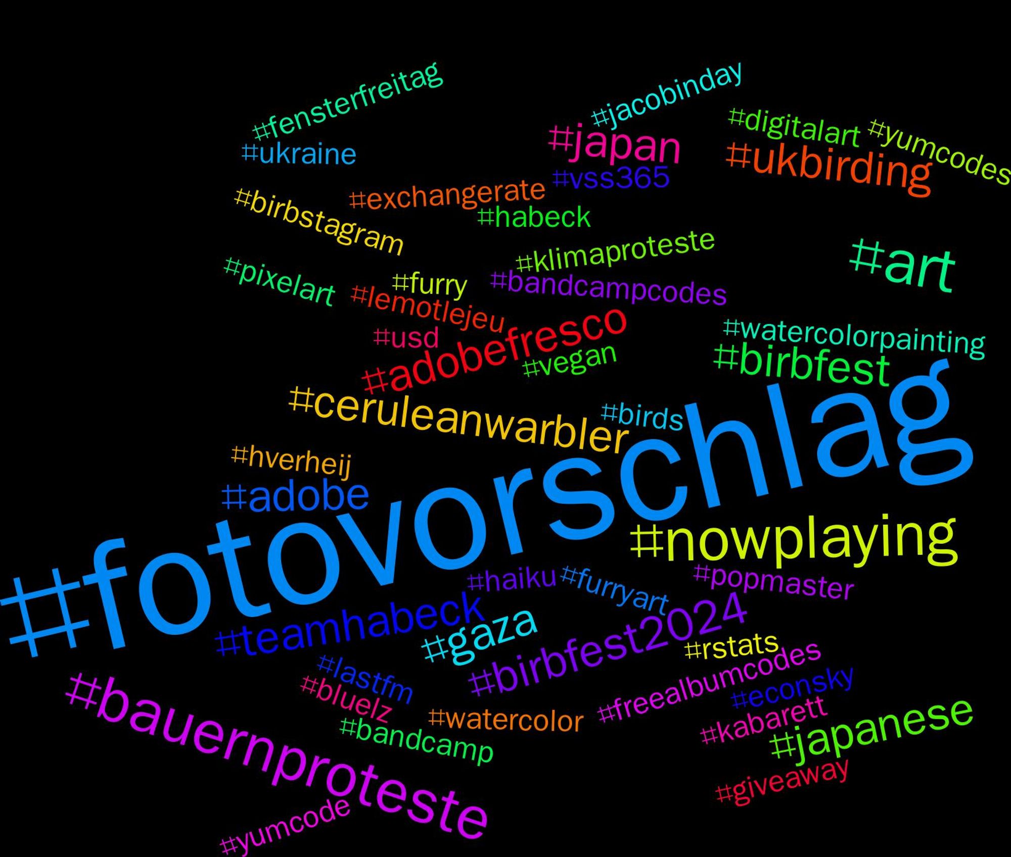 Hashtag Cloud; its hashtags (sorted by weighted frequency, descending):  #fotovorschlag, #nowplaying, #bauernproteste, #art, #ukbirding, #teamhabeck, #japanese, #japan, #gaza, #ceruleanwarbler, #birbfest2024, #birbfest, #adobefresco, #adobe, #yumcodes, #yumcode, #watercolorpainting, #watercolor, #vss365, #vegan, #usd, #ukraine, #rstats, #popmaster, #pixelart, #lemotlejeu, #lastfm, #klimaproteste, #kabarett, #jacobinday, #hverheij, #haiku, #habeck, #giveaway, #furryart, #furry, #freealbumcodes, #fensterfreitag, #exchangerate, #econsky, #digitalart, #bluelz, #birds, #birbstagram, #bandcampcodes, #bandcamp