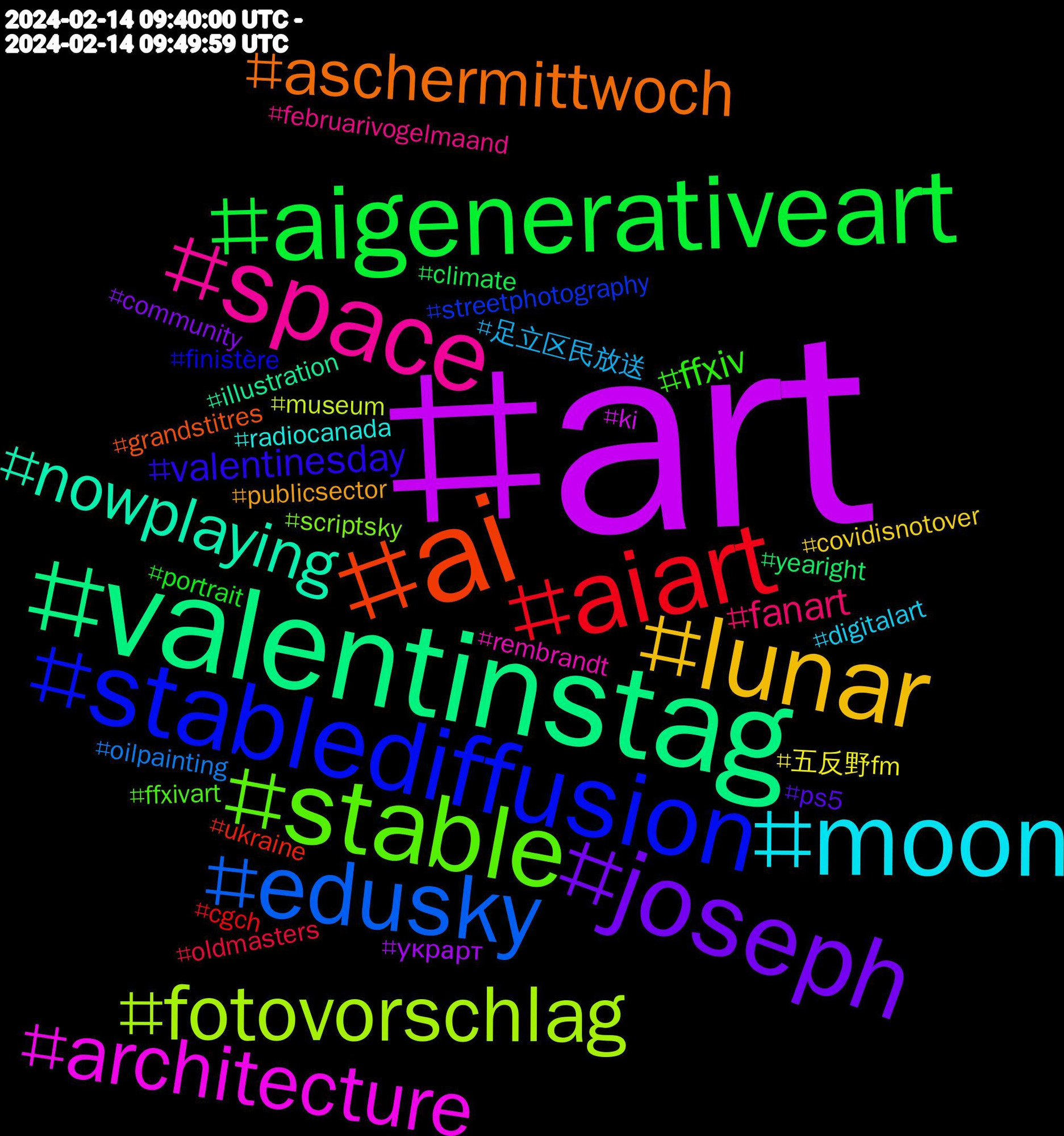 Hashtag Cloud; its hashtagged words/phrases (sorted by weighted frequency, descending):  art, valentinstag, ai, stablediffusion, stable, space, moon, lunar, joseph, aigenerativeart, aiart, edusky, fotovorschlag, architecture, academicsky, nowplaying, aschermittwoch, valentinesday, ffxiv, fanart, 足立区民放送, 五反野fm, украрт, yearight, ukraine, streetphotography, scriptsky, rembrandt, radiocanada, publicsector, ps5, portrait, oldmasters, oilpainting, museum, ki, illustration, grandstitres, finistère, ffxivart, februarivogelmaand, digitalart, covidisnotover, community, climate, cgch