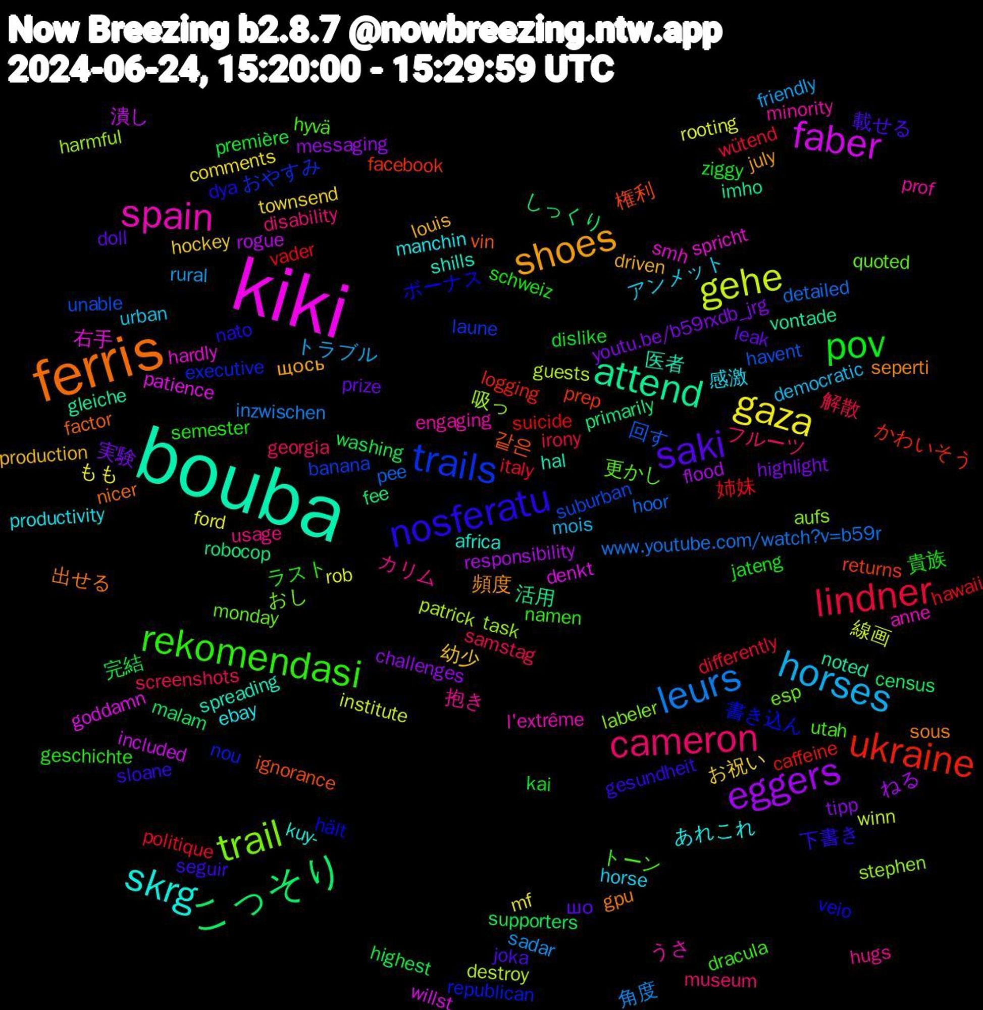 Word Cloud; its top words (sorted by weighted frequency, descending):  kiki, bouba, ferris, nosferatu, rekomendasi, cameron, horses, gaza, eggers, こっそり, ukraine, trails, trail, spain, skrg, shoes, saki, pov, lindner, leurs, gehe, faber, attend, 같은, ボーナス, トーン, カリム, アンメット, お祝い, youtu.be/b59rxdb_jrg, washing, vader, unable, task, spricht, spreading, sous, sloane, semester, screenshots, rural, rob, responsibility, primarily, prep, nou, monday, minority, manchin, louis, leak, kai, italy, hoor, guests, goddamn, gleiche, factor, dya, dracula, disability, democratic, comments, challenges, census, caffeine, banana, aufs, anne, africa, 頻度, 載せる, 貴族, 解散, 角度, 線画, 潰し, 活用, 権利, 書き込ん, 更かし, 抱き, 感激, 幼少, 実験, 完結, 姉妹, 回す, 吸っ, 右手, 医者, 出せる, 下書き, ラスト, フルーツ, トラブル, もも, ねる, しっくり, かわいそう, おやすみ, おし, うさ, あれこれ, щось, шо, ziggy, wütend, www.youtube.com/watch?v=b59r, winn, willst, vontade, vin, veio, utah, usage, urban, townsend, tipp, supporters, suicide, suburban, stephen, smh, shills, seperti, seguir, schweiz, samstag, sadar, rooting, rogue, robocop, returns, republican, quoted, prof, productivity, production, prize, première, politique, pee, patrick, patience, noted, nicer, nato, namen, museum, mois, mf, messaging, malam, logging, laune, labeler, l'extrême, kuy-, july, joka, jateng, irony, inzwischen, institute, included, imho, ignorance, hält, hyvä, hugs, horse, hockey, highlight, highest, hawaii, havent, harmful, hardly, hal, gpu, gesundheit, geschichte, georgia, friendly, ford, flood, fee, facebook, executive, esp, engaging, ebay, driven, doll, dislike, differently, detailed, destroy, denkt