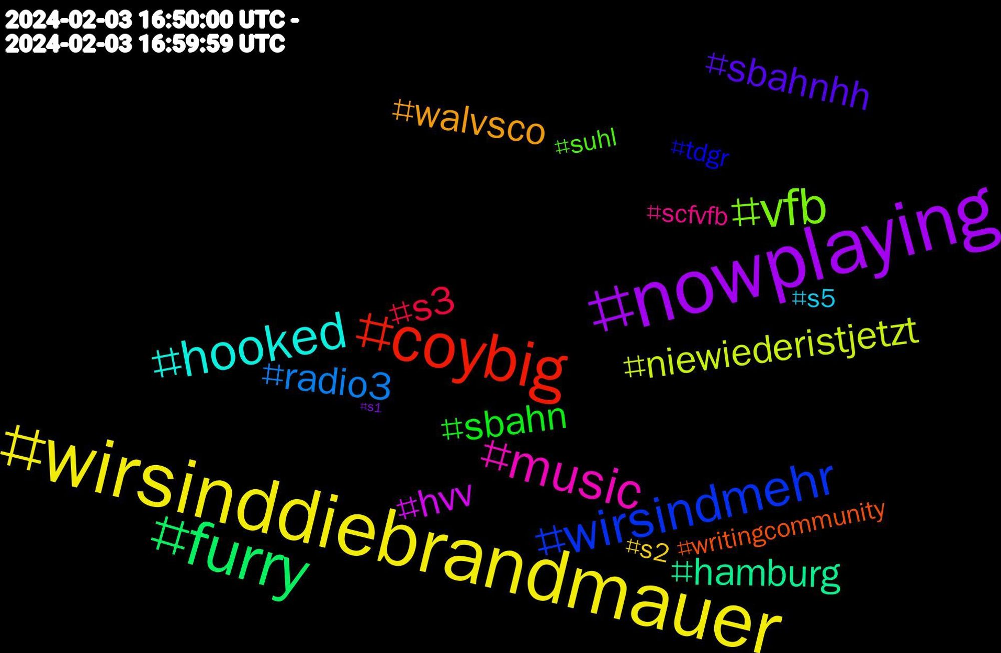 Hashtag Cloud; its hashtagged words/phrases (sorted by weighted frequency, descending):  wirsinddiebrandmauer, nowplaying, furry, coybig, wirsindmehr, vfb, music, hooked, walvsco, sbahnhh, sbahn, s3, radio3, niewiederistjetzt, hvv, hamburg, writingcommunity, tdgr, suhl, scfvfb, s5, s2, s1#hvv, s1, reading, poetry, nsfw, nowspinning, musknazitwitter, meme, m05svw, liwwaders, kraft, gdl, fatpokemon, fatfurry, fatfur, fatfetish, chonky, caturday, blackhistorymonth, adsb, 237, 147sf