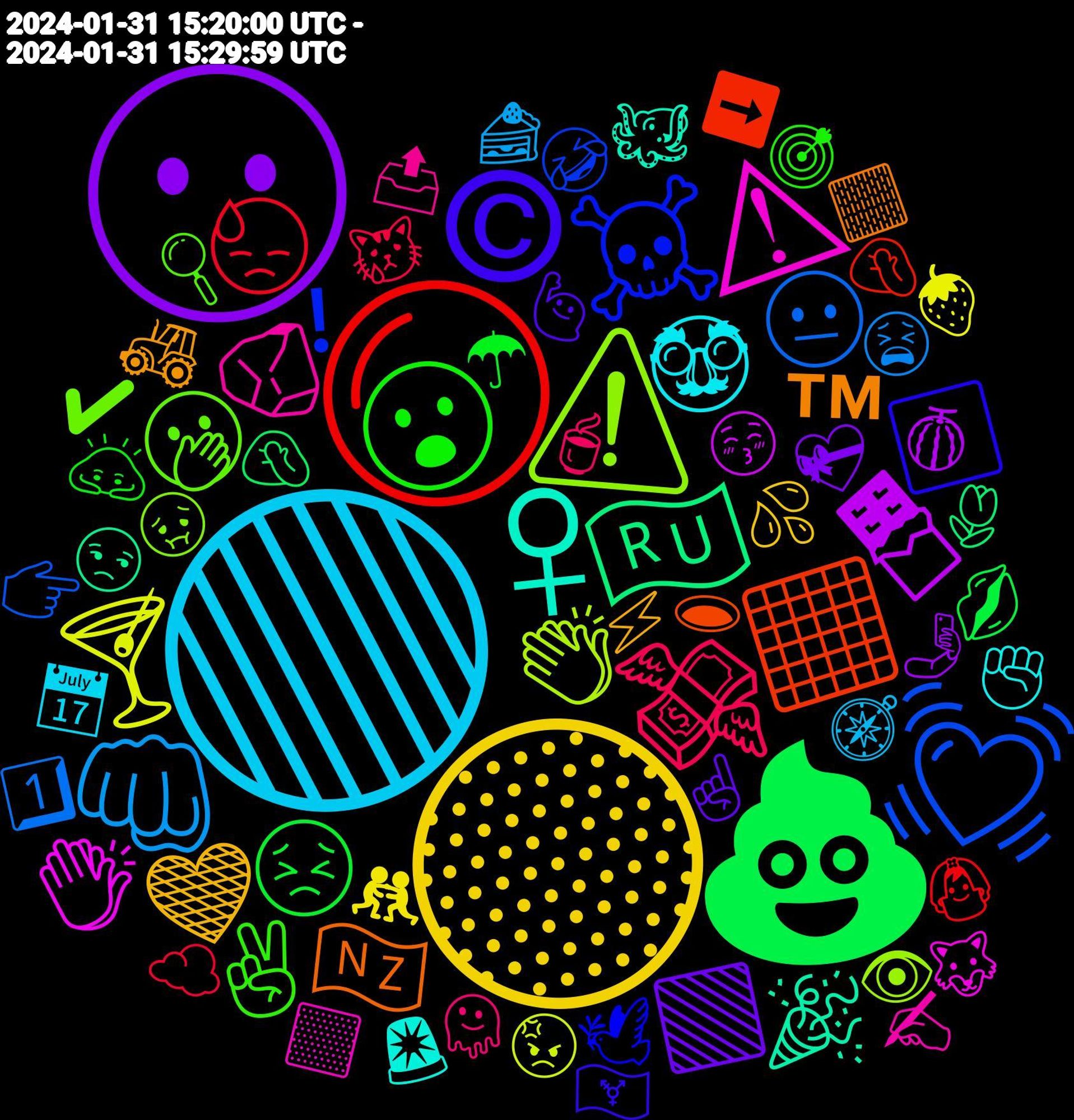 Emoji Cloud; its emojis (sorted by weighted frequency, descending):  🟢, 🟡, 😶, 💩, ⚪, 💓, ⚠️, ⚠, ♀, ™, ©, 😮, 💸, 👊, 🍸, 🍫, 🇷🇺, ⬛, ☠️, 🫢, 🪨, 🥸, 🤎, 🟩, 😣, 😓, 😐, 👏🏼, 👏, 🎉, 🇳🇿, ⬜, ✌, 🫠, 🧭, 🤼, 🤳, 🤦🏽‍♀️, 🤦‍♀️, 🤣, 🤢, 🟨, 🚨, 🚜, 🙋‍♂️, 🙇, 😿, 😫, 😡, 😚, 😒, 🕳️, 🕊️, 🔍, 📤, 📅, 💦, 💝, 💋, 👰, 👉, 👁️, 🐺, 🐙, 🏻, 🏳️‍⚧️, 🎯, 🍵, 🍰, 🍓, 🍈, 🌷, ➡️, ❗, ✔️, ✍️, ✊, ⚡, ☝️, ☂, ☁️, 1️⃣