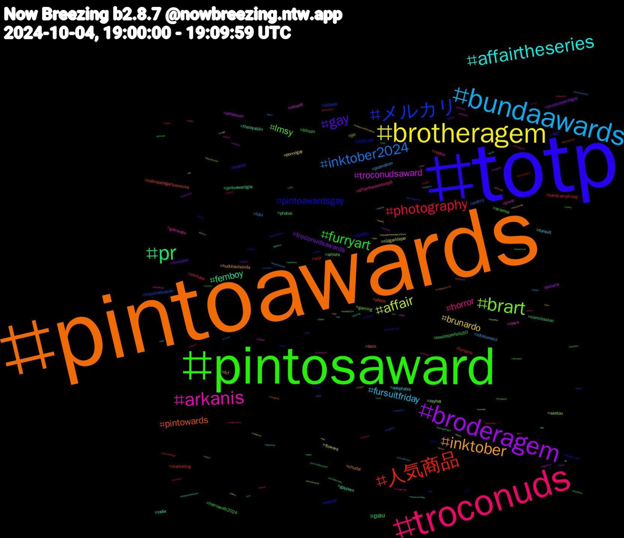 Hashtag Cloud; its hashtagged words/phrases (sorted by weighted frequency, descending):  pintoawards, totp, pintosaward, troconuds, bundaawards, brotheragem, broderagem, pr, 人気商品, メルカリ, brart, arkanis, affairtheseries, inktober, gay, furryart, photography, inktober2024, affair, troconudsaward, femboy, pintowards, pintoawardsgay, lmsy, horror, fursuitfriday, brunardo, troconudsawards, pau, wip, troconudsawds, sextou, news, gayporn, chudai, bts, bitcoin, youtube, xotasaward, rüzgarlıtepe, putaria, pintoawardgay, photo, nature, gaming, gamedev, fursuit, fcf, envtuber, boulosprefeito50, bandcampfriday, anthro, zeyhal, ubisoft, theloyalpin, tech, spotify, science, roblox, promotion, pornogay, pintosawardsgay, photos, marketing, leitada, jin, jimin, indie, hudutsuzsevda, history, harriswalz2024, fursona, foto, flowers, ethereum, commission, cobraselagartosnoviva, bluecast, artists, affairtheseriesep6, adoptable, プロ, りんご, сша, yugioh, yaliçapkini, worlds2024, whiteboi, webcomic, vstreamer, voteblue, vinyl, videogames, vaicorinthians, unjvparjourpendant20jours, ukbirding, troconudsawardss, theloyalpin𓇢𓆸, thejudgefromhell, teensy, teamlocked, sub, soul, solana, socorro, smallbusiness, sissy, sexo, segurança, sausageleague, sales, rock, rm, retrogaming, research, randommovietvquotes, putinha, publishers, portrait, pintosaswards, pintoaweards, pentelhudo, painting, oregon, onepiece1128, ocs, novinhos, nintendoswitch, nhlvideos, nflvideos, newmusicfriday, neuroskyence, network, nbavideos, naked, movies, moviereview, mlp, mlbvideos, microsoft, medieval, magic, líbano, lisa, jazz, infosec, indies, indiegame, ilhadatentação, hqsky, hotwife, horrormovie, holiday, hockey, halloween, grammys, gposers, gpose, genshinimpact, gaynude, gaychastity, game, free, fotografie, foryou, findomme, findom, ffxivgpose, fcabmg, fall, edusky, edcbrasil, doodle, diamundialrbd, desabafei, cuckold, crypto, corpoacorponoviva, contigosim119, contigosim, comics, cobweb, climate, cd, cashmaster, brazilianartists, bookchallenge, boobs, bolasdesexta, bnwo, bl, beer, bbc, bareback, authors, artwork, anitta, animation, ajuda, affairep6