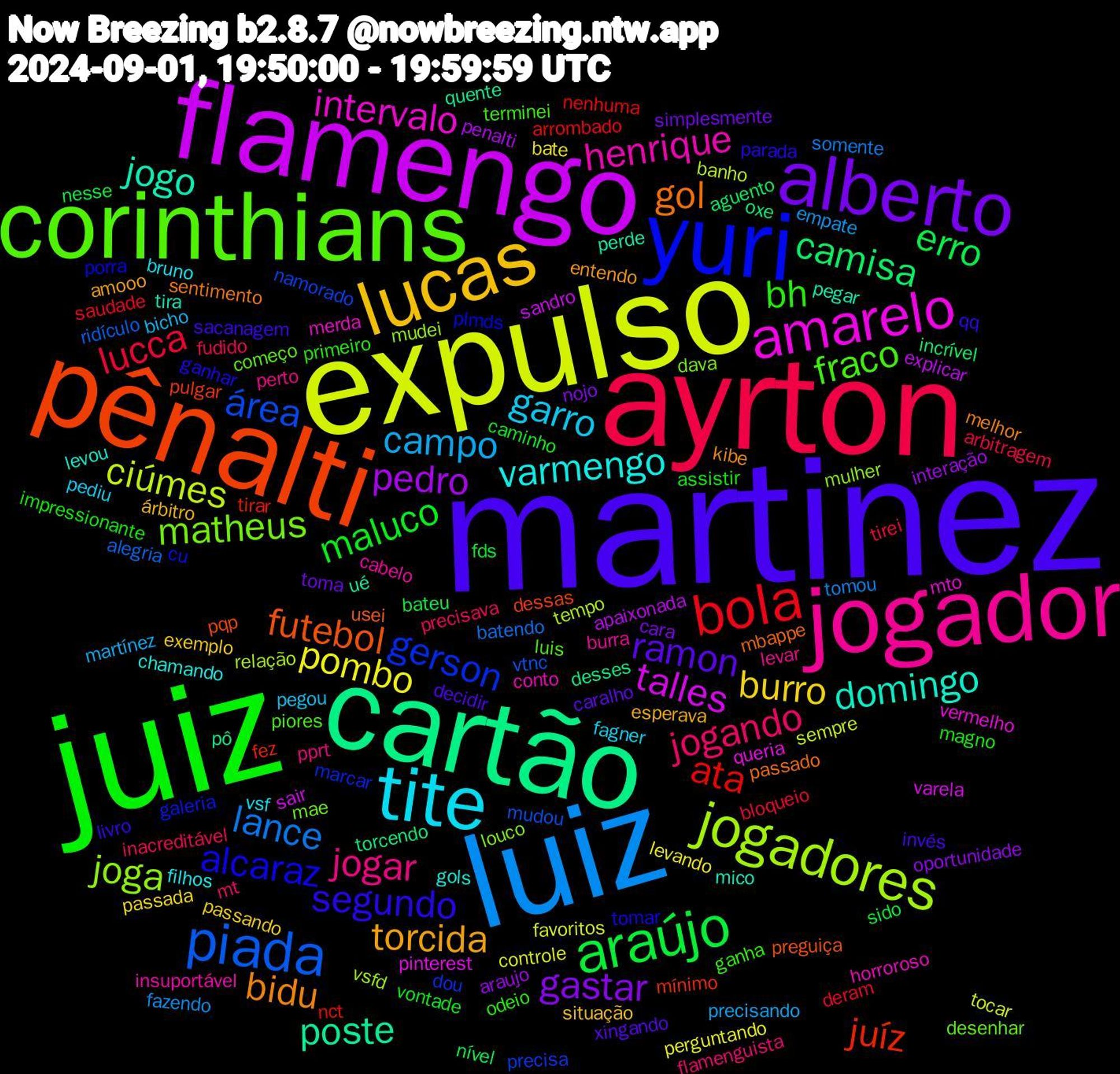 Word Cloud; its top words (sorted by weighted frequency, descending):  martinez, juiz, ayrton, luiz, expulso, flamengo, cartão, pênalti, yuri, corinthians, jogador, tite, lucas, alberto, araújo, bola, piada, jogadores, amarelo, jogo, gol, segundo, bh, jogando, campo, pombo, pedro, camisa, juíz, gerson, matheus, henrique, varmengo, torcida, ramon, maluco, lucca, lance, ciúmes, talles, poste, futebol, alcaraz, fraco, jogar, garro, burro, gastar, erro, ata, área, joga, intervalo, domingo, bidu, sacanagem, magno, inacreditável, empate, controle, apaixonada, torcendo, pulgar, galeria, desenhar, cabelo, bruno, árbitro, toma, fds, deram, alegria, tempo, pinterest, perde, mbappe, ganhar, ganha, flamenguista, bicho, bate, araujo, aguento, tirar, precisa, louco, horroroso, gols, entendo, decidir, assistir, arbitragem, tomou, tocar, sandro, pô, pqp, plmds, luis, levar, fagner, exemplo, cara, bateu, arrombado, vtnc, vsfd, vermelho, tira, sentimento, qq, primeiro, precisava, precisando, perguntando, penalti, oxe, mínimo, marcar, mae, insuportável, filhos, esperava, caralho, caminho, bloqueio, batendo, banho, varela, ué, usei, tomar, terminei, pprt, pegou, passada, oportunidade, nível, nct, namorado, mulher, merda, levou, kibe, invés, impressionante, fudido, fazendo, favoritos, explicar, desses, dessas, cu, começo, burra, vsf, situação, simplesmente, sido, saudade, ridículo, relação, queria, pegar, passado, parada, odeio, mt, martínez, levando, interação, incrível, fez, dou, dava, conto, chamando, amooo, xingando, vontade, tirei, somente, sempre, sair, quente, preguiça, porra, piores, perto, pediu, passando, nojo, nesse, nenhuma, mudou, mudei, mto, mico, melhor, livro