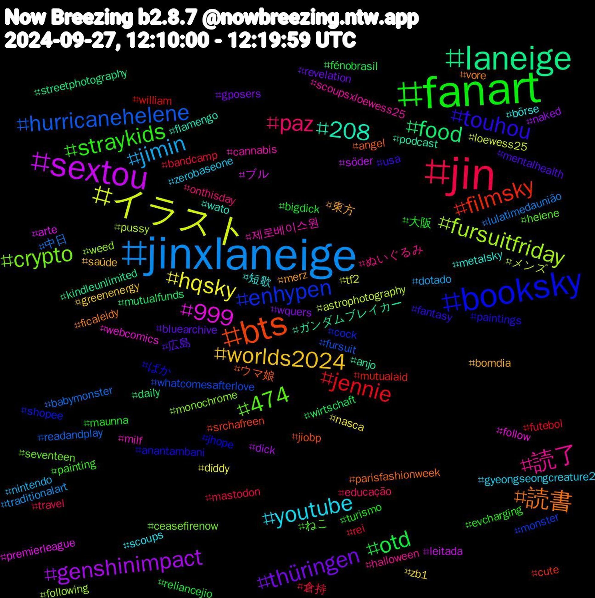 Hashtag Cloud; its hashtagged words/phrases (sorted by weighted frequency, descending):  fanart, jin, jinxlaneige, イラスト, sextou, laneige, bts, booksky, 474, 読了, youtube, worlds2024, thüringen, otd, jennie, hurricanehelene, fursuitfriday, 999, 208, 読書, touhou, straykids, paz, jimin, hqsky, genshinimpact, food, filmsky, enhypen, crypto, 제로베이스원, 短歌, 東方, 広島, 大阪, 倉持, 中日, メンズ, ブル, ガンダムブレイカー, ウマ娘, ぱか, ねこ, ぬいぐるみ, zerobaseone, zb1, wquers, wirtschaft, william, whatcomesafterlove, weed, webcomics, wato, vore, usa, turismo, travel, traditionalart, tf2, söder, streetphotography, srchafreen, shopee, seventeen, scoupsxloewess25, scoups, saúde, revelation, reliancejio, rei, readandplay, pussy, premierleague, podcast, parisfashionweek, paintings, painting, onthisday, nintendo, nasca, naked, mutualfunds, mutualaid, monster, monochrome, milf, metalsky, merz, mentalhealth, maunna, mastodon, lulatimedaunião, loewess25, leitada, kindleunlimited, jiobp, jhope, helene, halloween, gyeongseongcreature2, greenenergy, gposers, fénobrasil, futebol, fursuit, following, follow, flamengo, ficaleidy, fantasy, evcharging, educação, dotado, diddy, dick, daily, cute, cock, ceasefirenow, cannabis, börse, bomdia, bluearchive, bigdick, bandcamp, babymonster, astrophotography, arte, anjo, angel, anantambani