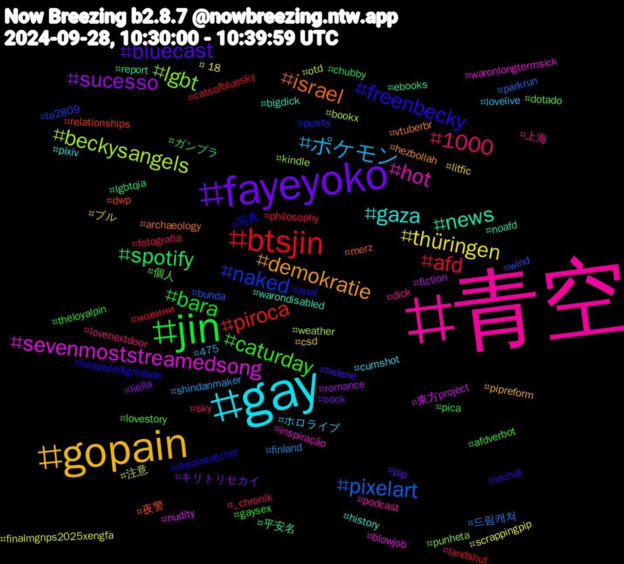 Hashtag Cloud; its hashtagged words/phrases (sorted by weighted frequency, descending):  青空, gay, gopain, fayeyoko, jin, btsjin, pixelart, beckysangels, sevenmoststreamedsong, news, israel, freenbecky, caturday, 1000, ポケモン, thüringen, sucesso, spotify, piroca, naked, lgbt, hot, gaza, demokratie, bluecast, bara, afd, 드림캐쳐, 注意, 東方project, 平安名, 夜警, 写真, 個人, 上海, ホロライブ, ブル, キリトリセカイ, ガンプラ, новини, wind, weather, waronlongtermsick, warondisabled, vtuberbr, vrchat, theloyalpin, sky, shindanmaker, scrappingpip, romance, report, relationships, pussy, punheta, podcast, pixiv, pipreform, pip, pica, philosophy, parkrun, otd, nudity, noafd, merz, lulapazedignidade, lovestory, lovenextdoor, lovelive, litfic, liella, lgbtqia, landshut, la2809, kindle, inspiração, history, hezbollah, helene, gaysex, fotografia, finland, finalmgnps2025xengfa, fiction, ebooks, dwp, dreamcatcher, dotado, dick, cumshot, csd, cock, chubby, catsofbluesky, bunda, bookx, blowjob, bigdick, archaeology, anal, afdverbot, _chronik, 475, +18