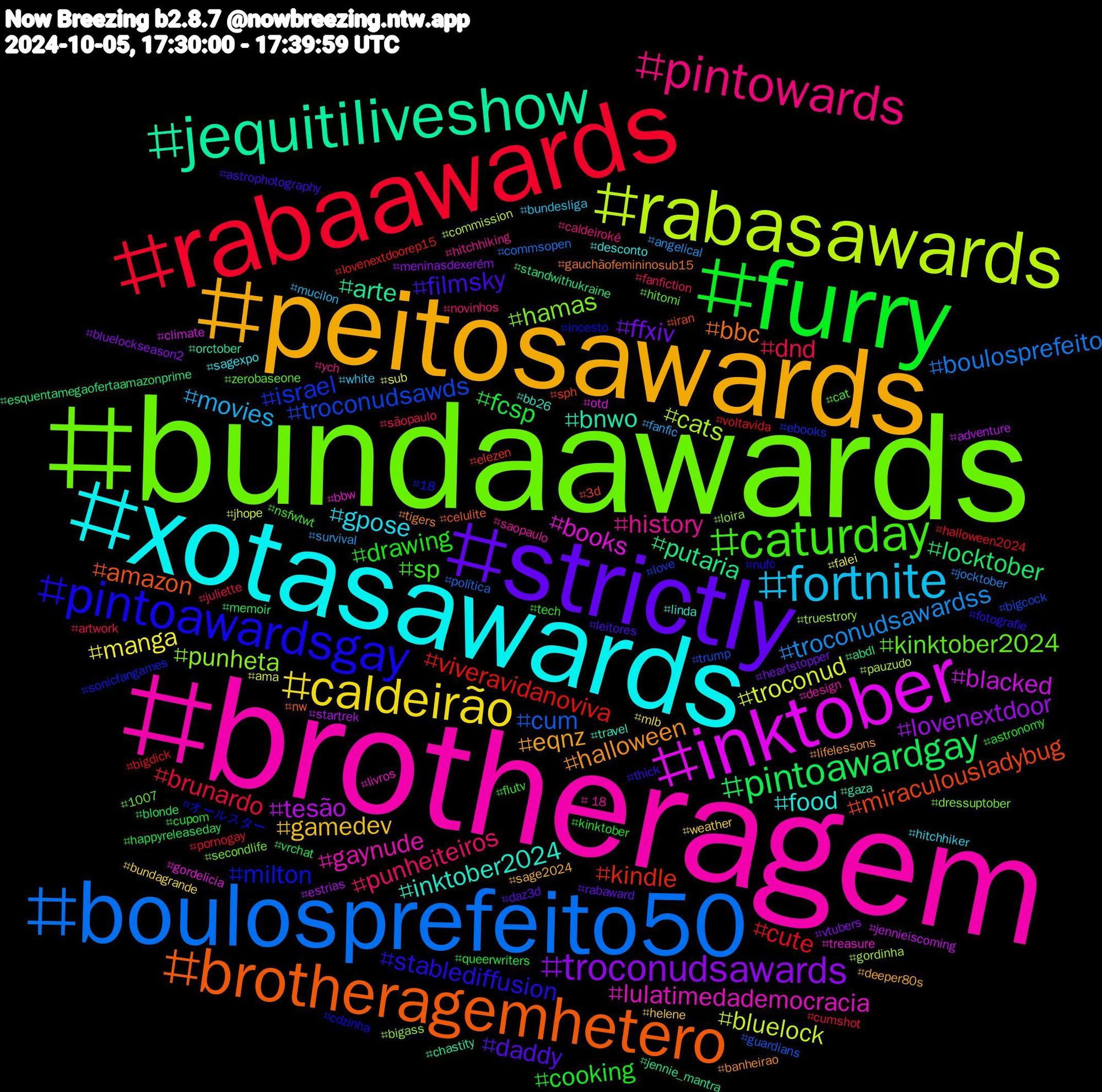 Hashtag Cloud; its hashtagged words/phrases (sorted by weighted frequency, descending):  bundaawards, brotheragem, xotasawards, peitosawards, strictly, furry, rabaawards, boulosprefeito50, rabasawards, inktober, jequitiliveshow, brotheragemhetero, pintoawardsgay, caturday, pintowards, fortnite, caldeirão, troconudsawards, pintoawardgay, viveravidanoviva, troconudsawds, punheta, lulatimedademocracia, inktober2024, halloween, filmsky, drawing, dnd, troconudsawardss, troconud, tesão, putaria, miraculousladybug, milton, kinktober2024, history, gpose, gamedev, ffxiv, fcsp, cute, cum, cats, books, bnwo, bbc, stablediffusion, sp, punheiteiros, movies, manga, lovenextdoor, locktober, kindle, israel, hamas, gaynude, food, eqnz, daddy, cooking, brunardo, boulosprefeito, bluelock, blacked, arte, amazon, オールスター, zerobaseone, ych, white, weather, vtubers, vrchat, voltavida, trump, truestrory, treasure, travel, tigers, thick, tech, sãopaulo, survival, sub, startrek, standwithukraine, sph, sonicfangames, secondlife, saopaulo, sagexpo, sage2024, rabaward, queerwriters, pornogay, política, pauzudo, otd, orctober, nw, nufc, nsfwtwt, novinhos, mucilon, mlb, meninasdexerém, memoir, lovenextdoorep15, love, loira, livros, linda, lifelessons, leitores, kinktober, juliette, jocktober, jhope, jennieiscoming, jennie_mantra, iran, incesto, hitomi, hitchhiking, hitchhiker, helene, heartstopper, happyreleaseday, halloween2024, guardians, gordinha, gordelicia, gaza, gauchãofemininosub15, fotografie, flutv, fanfiction, fanfic, falei, estrias, esquentamegaofertaamazonprime, elezen, ebooks, dressuptober, design, desconto, deeper80s, daz3d, cupom, cumshot, commsopen, commission, climate, chastity, celulite, cdzinha, cat, caldeirokê, bundesliga, bundagrande, bluelockseason2, blonde, bigdick, bigcock, bigass, bbw, bb26, banheirao, astrophotography, astronomy, artwork, angelical, ama, adventure, abdl, 3d, 18, 1007, +18