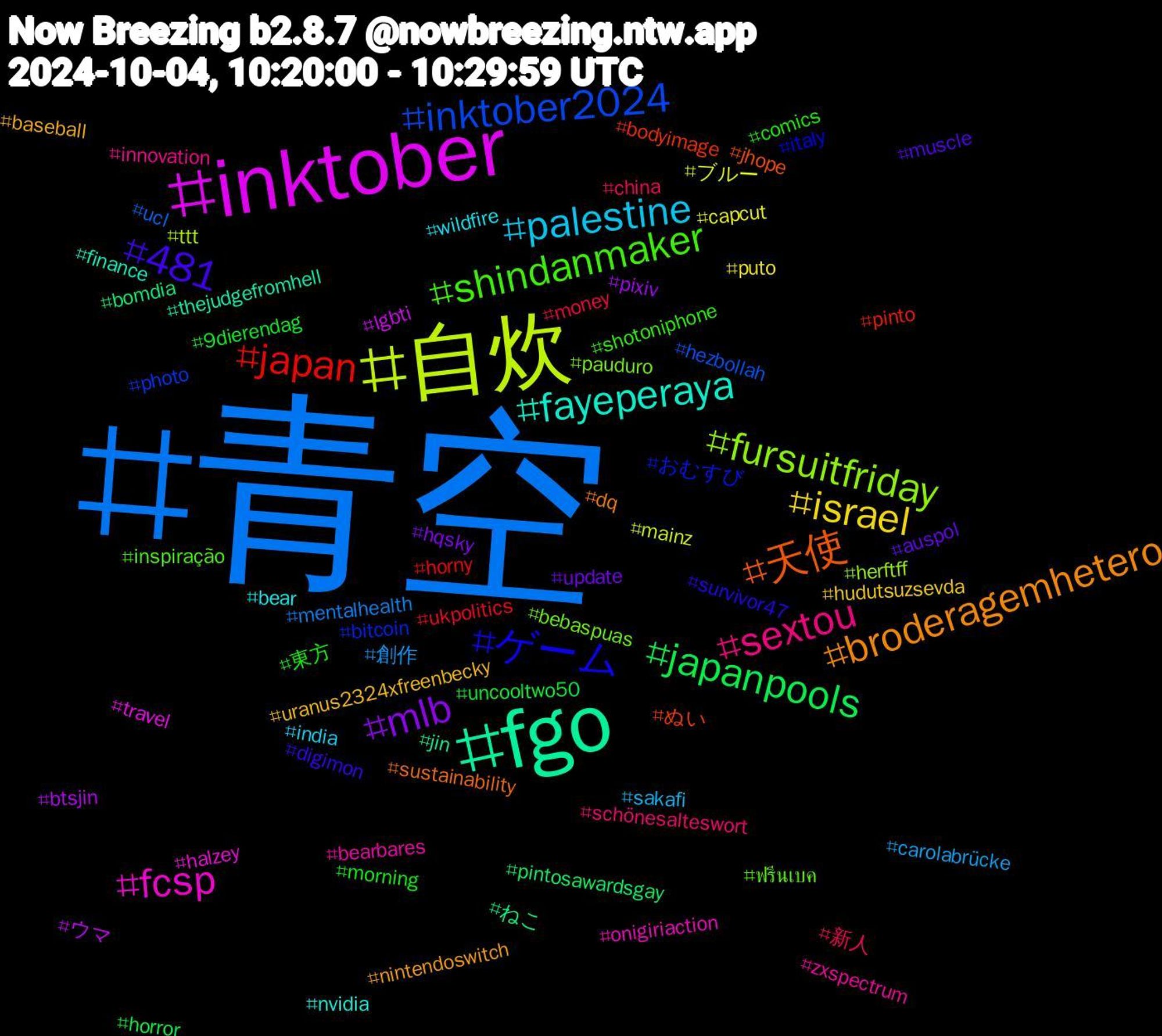 Hashtag Cloud; its hashtagged words/phrases (sorted by weighted frequency, descending):  青空, 自炊, inktober, fgo, 天使, ゲーム, shindanmaker, sextou, palestine, israel, mlb, japanpools, japan, inktober2024, fursuitfriday, fcsp, fayeperaya, broderagemhetero, 481, 東方, 新人, 創作, ブルー, ウマ, ねこ, ぬい, おむすび, ฟรีนเบค, zxspectrum, wildfire, uranus2324xfreenbecky, update, uncooltwo50, ukpolitics, ucl, ttt, travel, thejudgefromhell, sustainability, survivor47, shotoniphone, schönesalteswort, sakafi, puto, pixiv, pintosawardsgay, pinto, photo, pauduro, onigiriaction, nvidia, nintendoswitch, muscle, morning, money, mentalhealth, mainz, lgbti, jin, jhope, italy, inspiração, innovation, india, hudutsuzsevda, hqsky, horror, horny, hezbollah, herftff, halzey, finance, dq, digimon, comics, china, carolabrücke, capcut, btsjin, bomdia, bodyimage, bitcoin, bebaspuas, bearbares, bear, baseball, auspol, 9dierendag