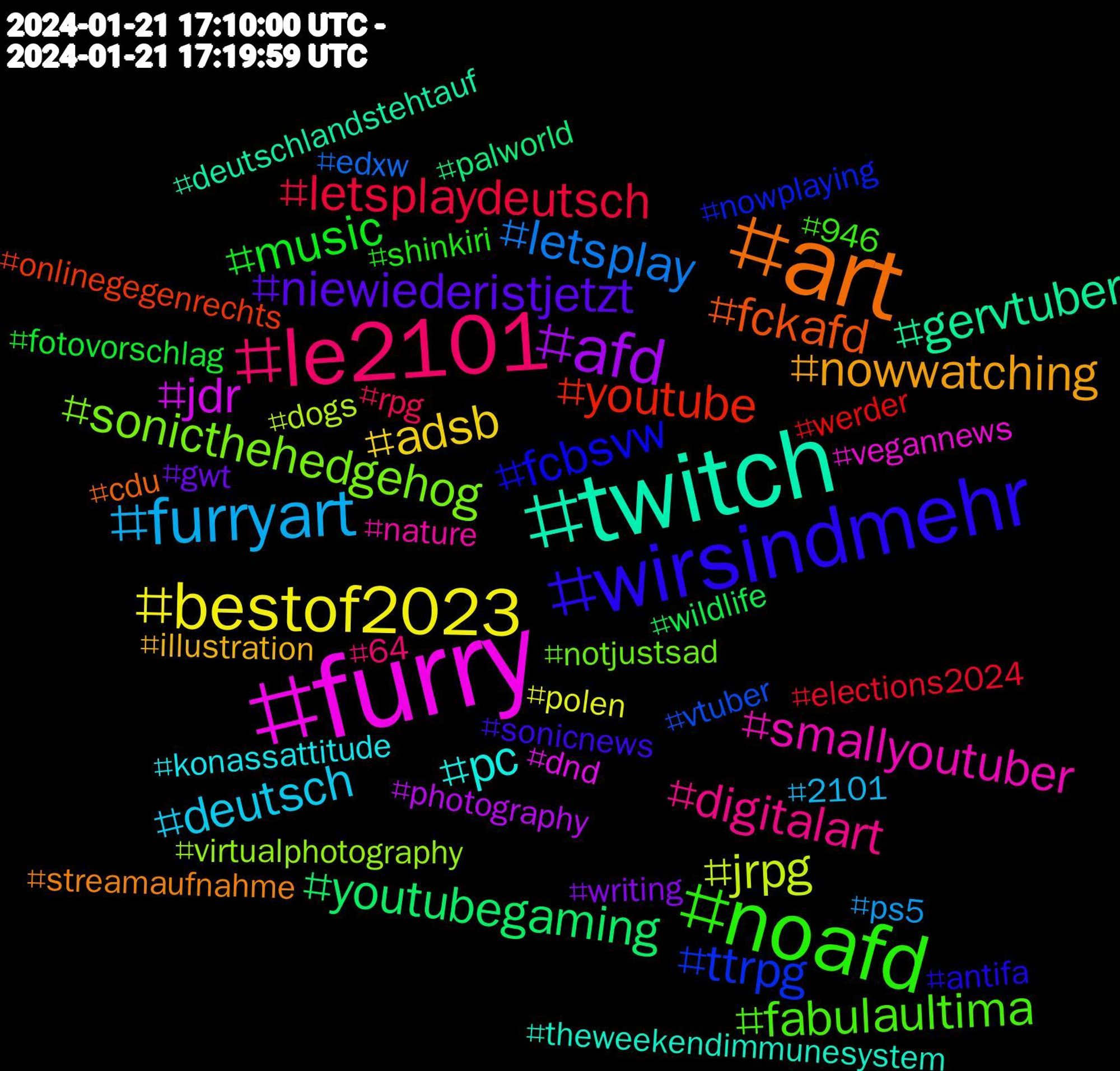 Hashtag Cloud; its hashtagged words/phrases (sorted by weighted frequency, descending):  furry, twitch, art, wirsindmehr, noafd, le2101, furryart, bestof2023, afd, youtubegaming, youtube, ttrpg, sonicthehedgehog, smallyoutuber, pc, nowwatching, niewiederistjetzt, music, letsplaydeutsch, letsplay, jrpg, jdr, gervtuber, fckafd, fcbsvw, fabulaultima, digitalart, deutsch, adsb, writing, wildlife, werder, vtuber, virtualphotography, vegannews, theweekendimmunesystem, streamaufnahme, sonicnews, shinkiri, rpg, ps5, polen, photography, palworld, onlinegegenrechts, nowplaying, notjustsad, nature, konassattitude, illustration, gwt, fotovorschlag, elections2024, edxw, dogs, dnd, deutschlandstehtauf, cdu, antifa, 946, 64, 2101